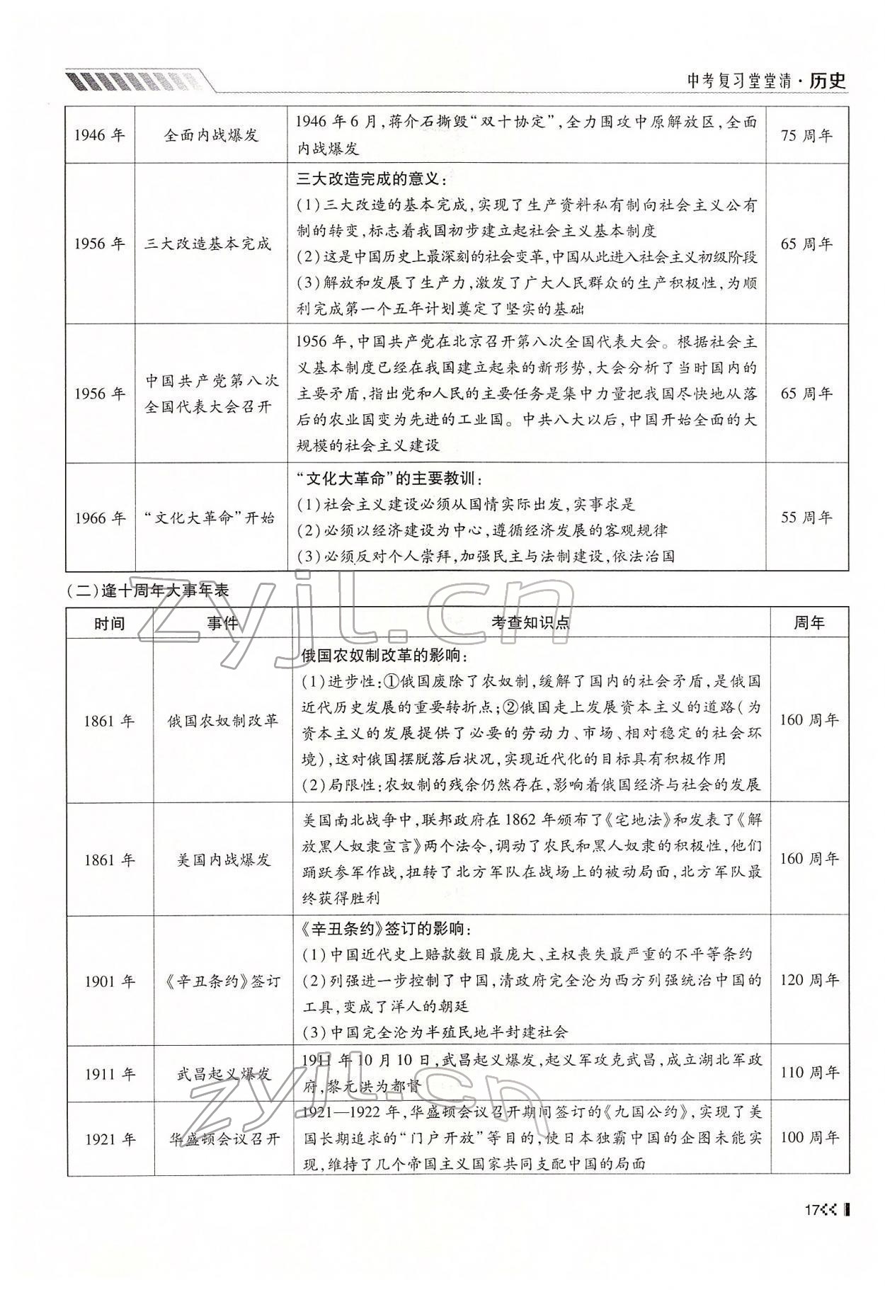 2022年名师学案中考复习堂堂清历史中考黔东南专版 参考答案第33页