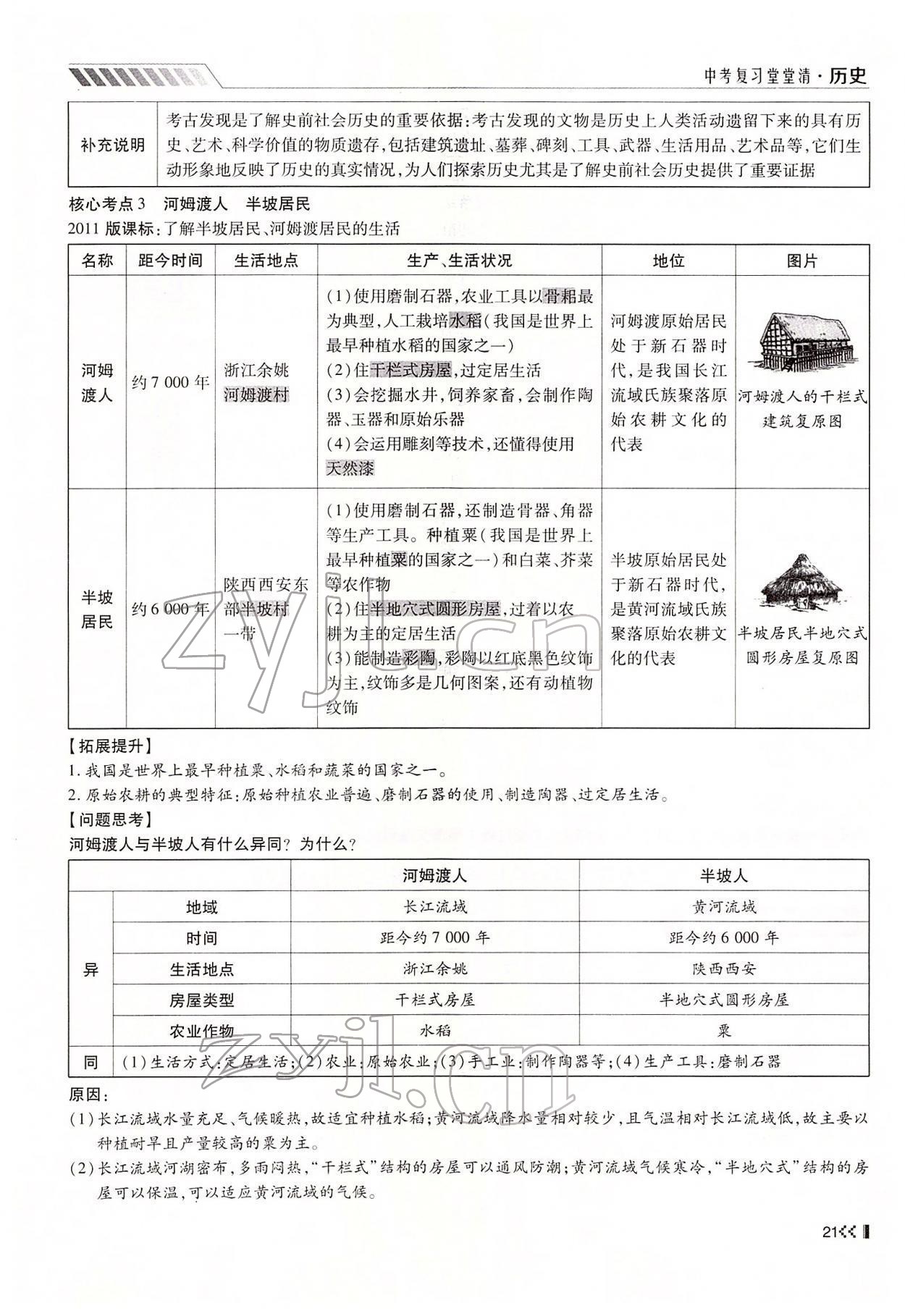 2022年名师学案中考复习堂堂清历史中考黔东南专版 参考答案第41页