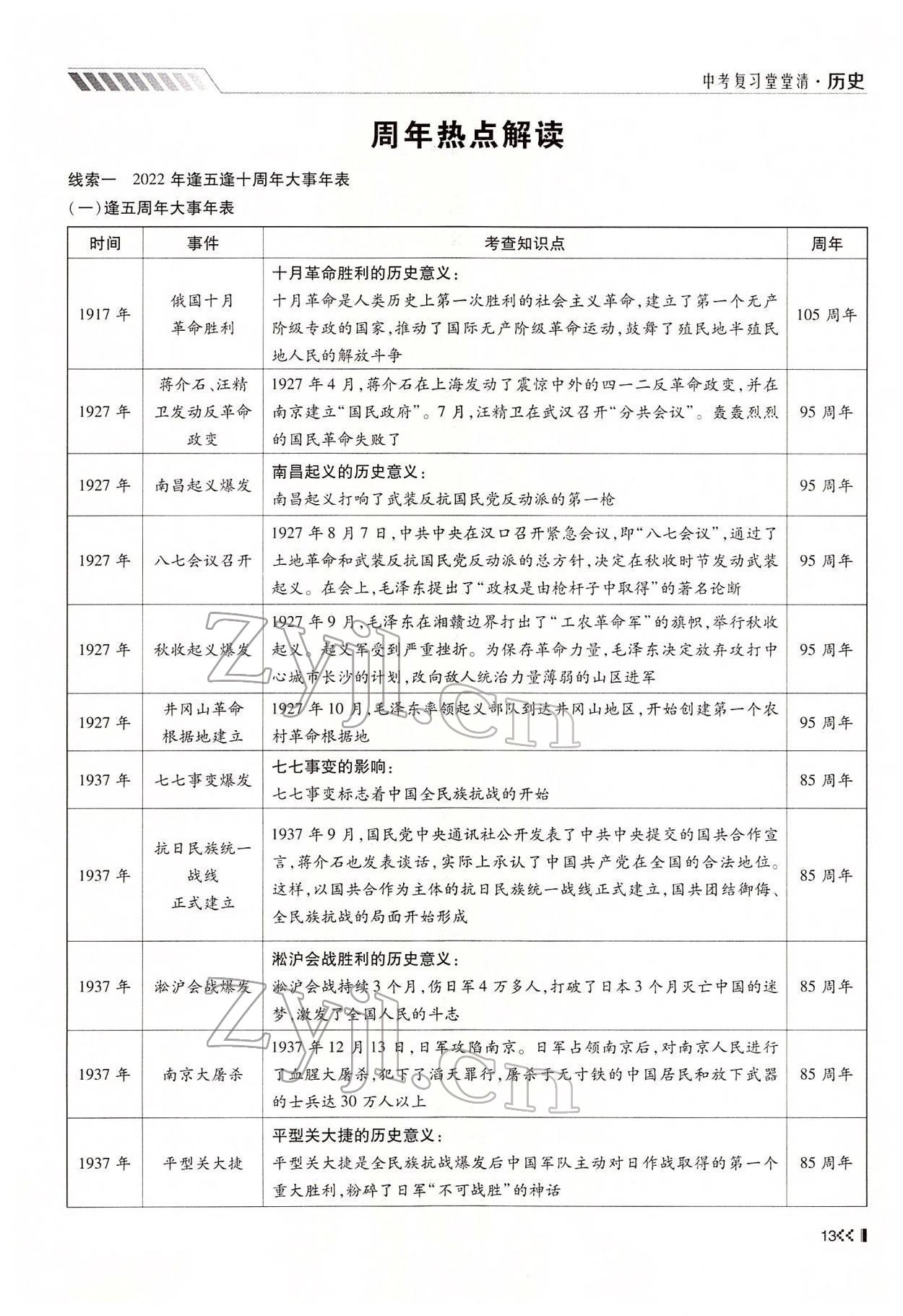 2022年名师学案中考复习堂堂清历史中考黔东南专版 参考答案第25页