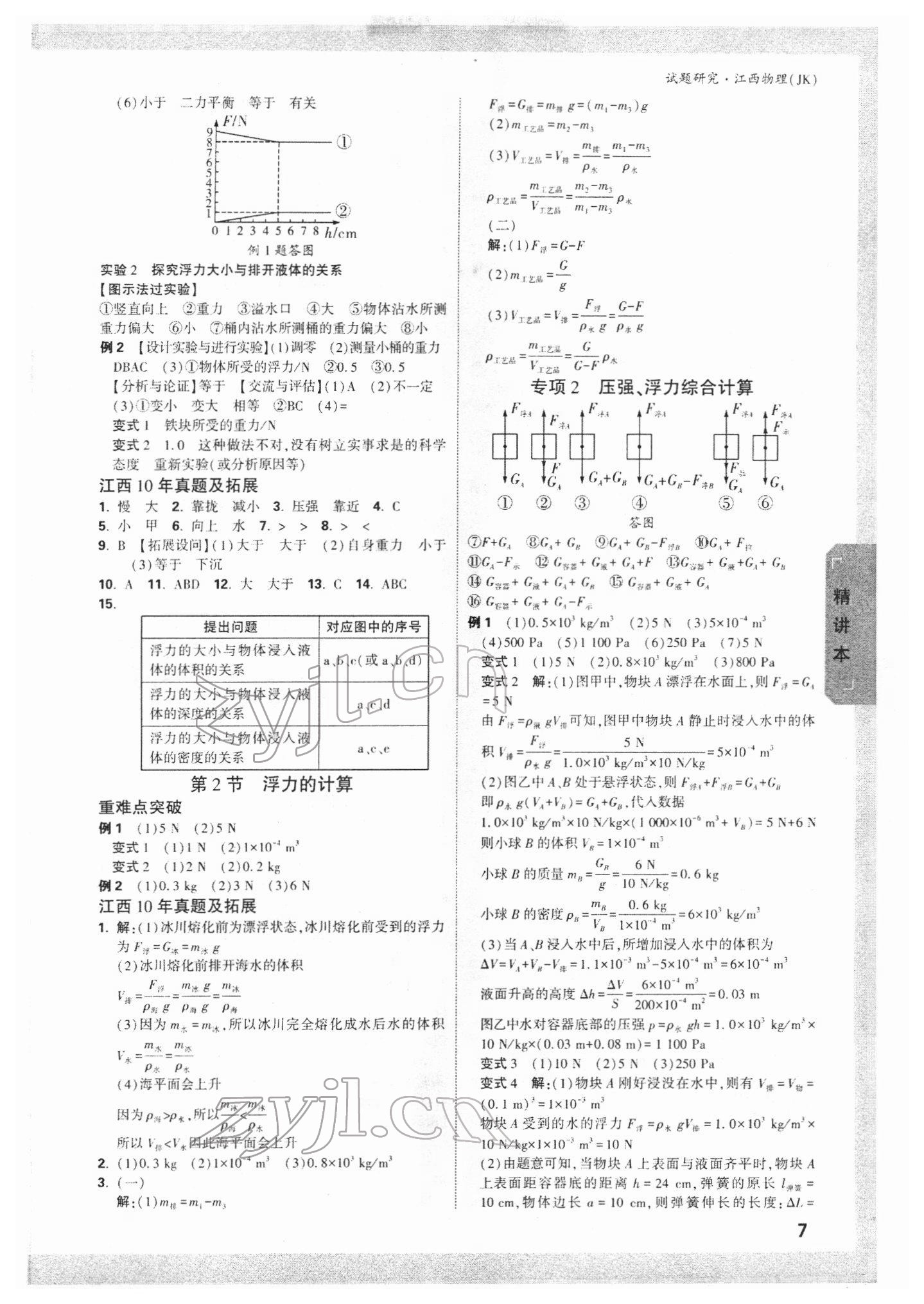 2022年萬唯中考試題研究物理教科版江西專版 參考答案第6頁