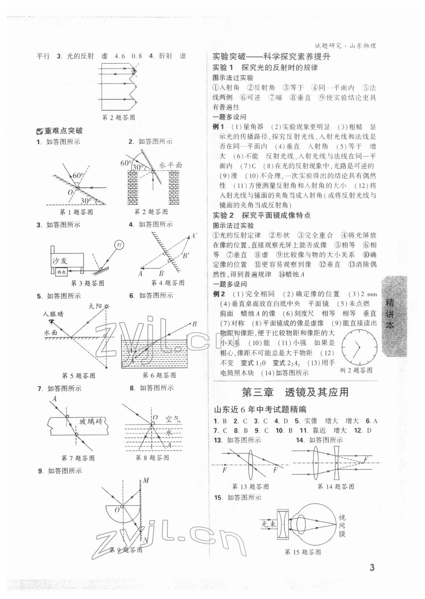 2022年萬唯中考試題研究物理山東專版 參考答案第2頁