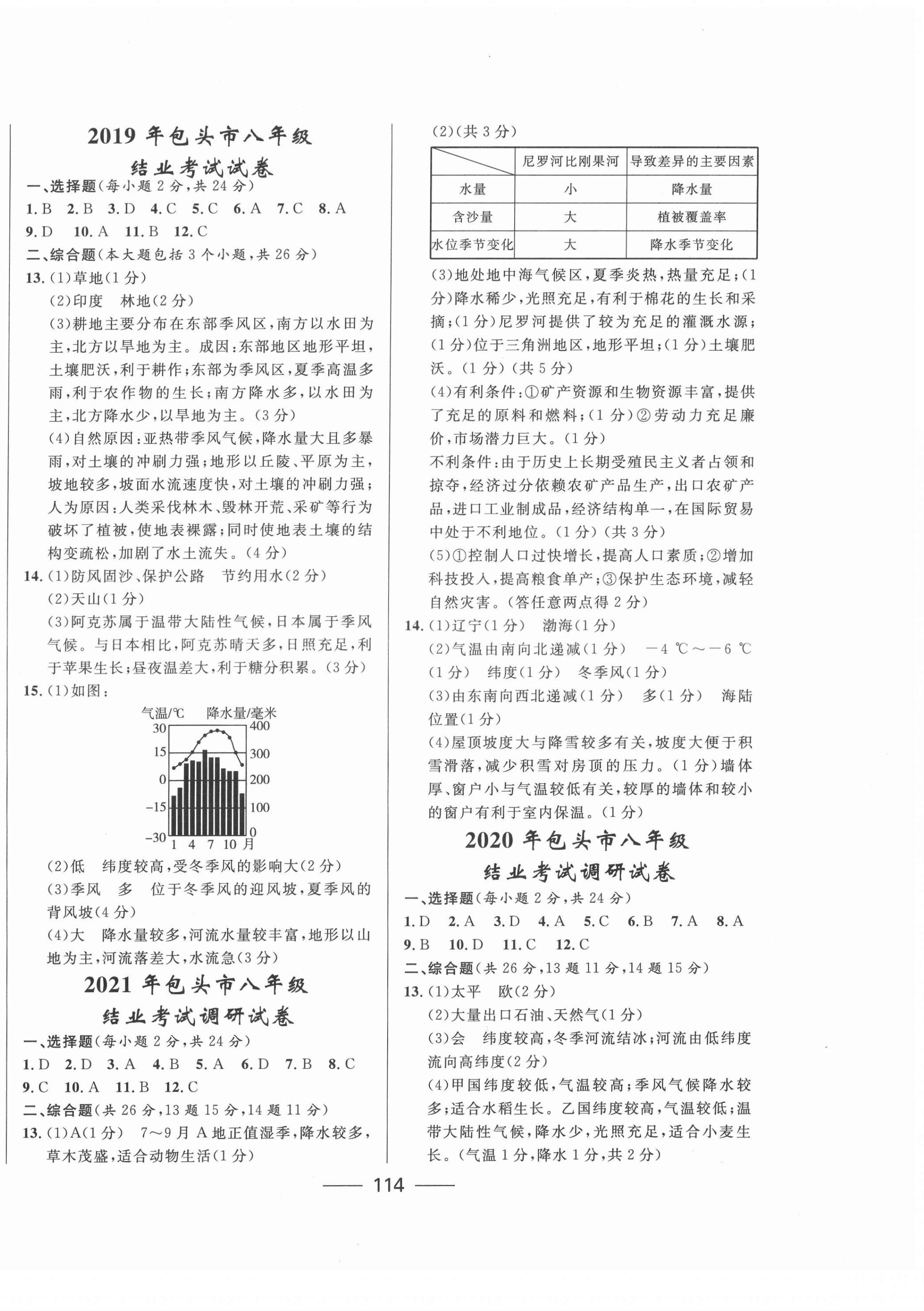 2022年奪冠百分百中考試題調(diào)研地理內(nèi)蒙古專版 第2頁