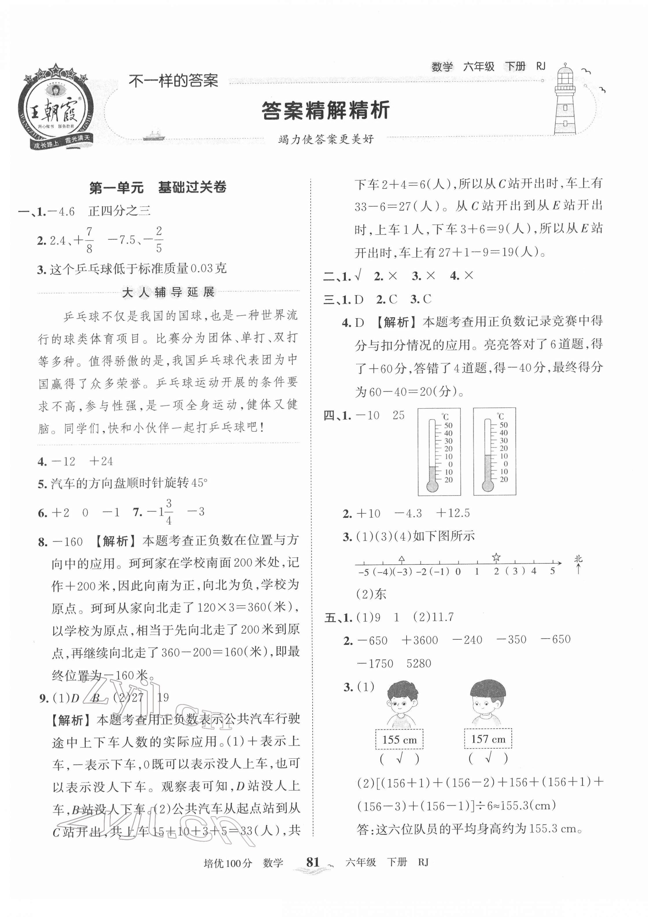 2022年王朝霞培优100分六年级数学下册人教版 第1页