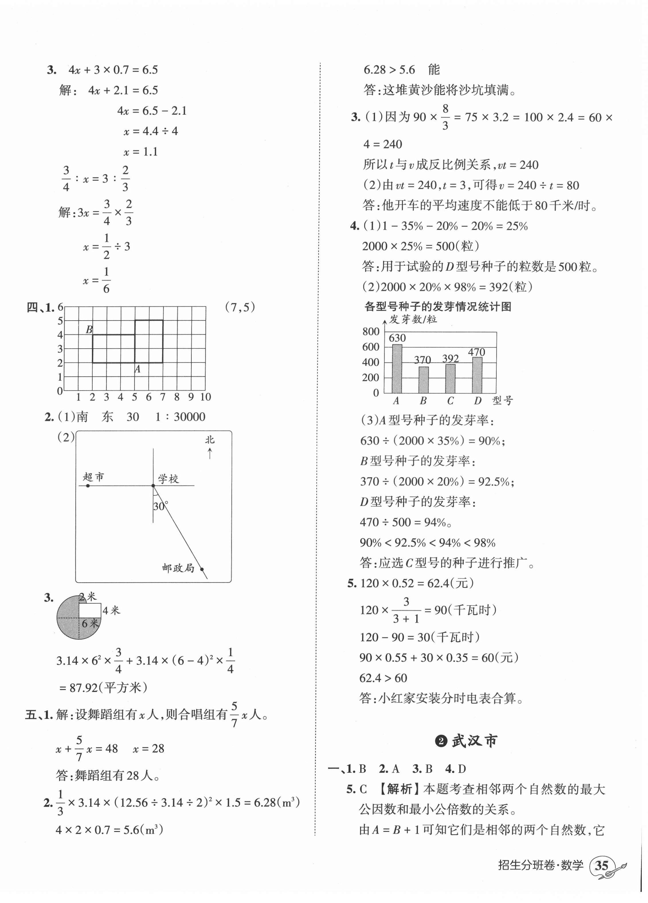 2022年王朝霞小升初重点校毕业升学及招生分班数学 第2页