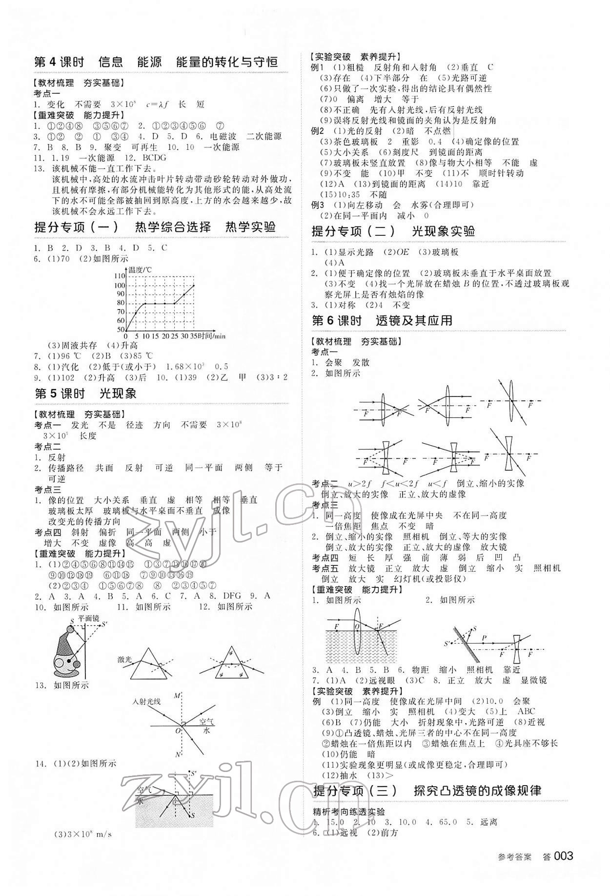 2022年全品中考復(fù)習(xí)方案物理內(nèi)蒙古專版 參考答案第2頁