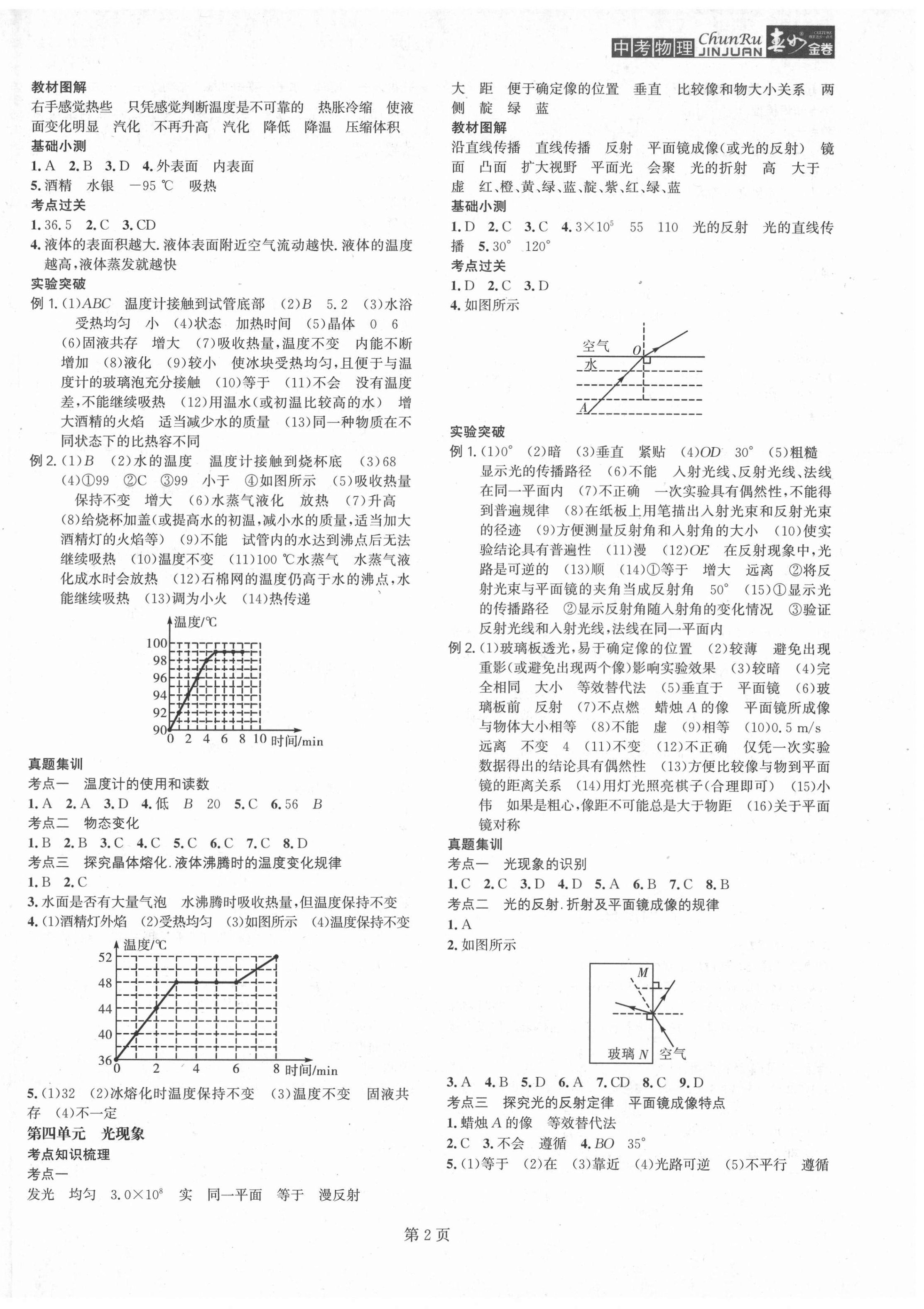 2022年春如金卷中考物理 第2頁