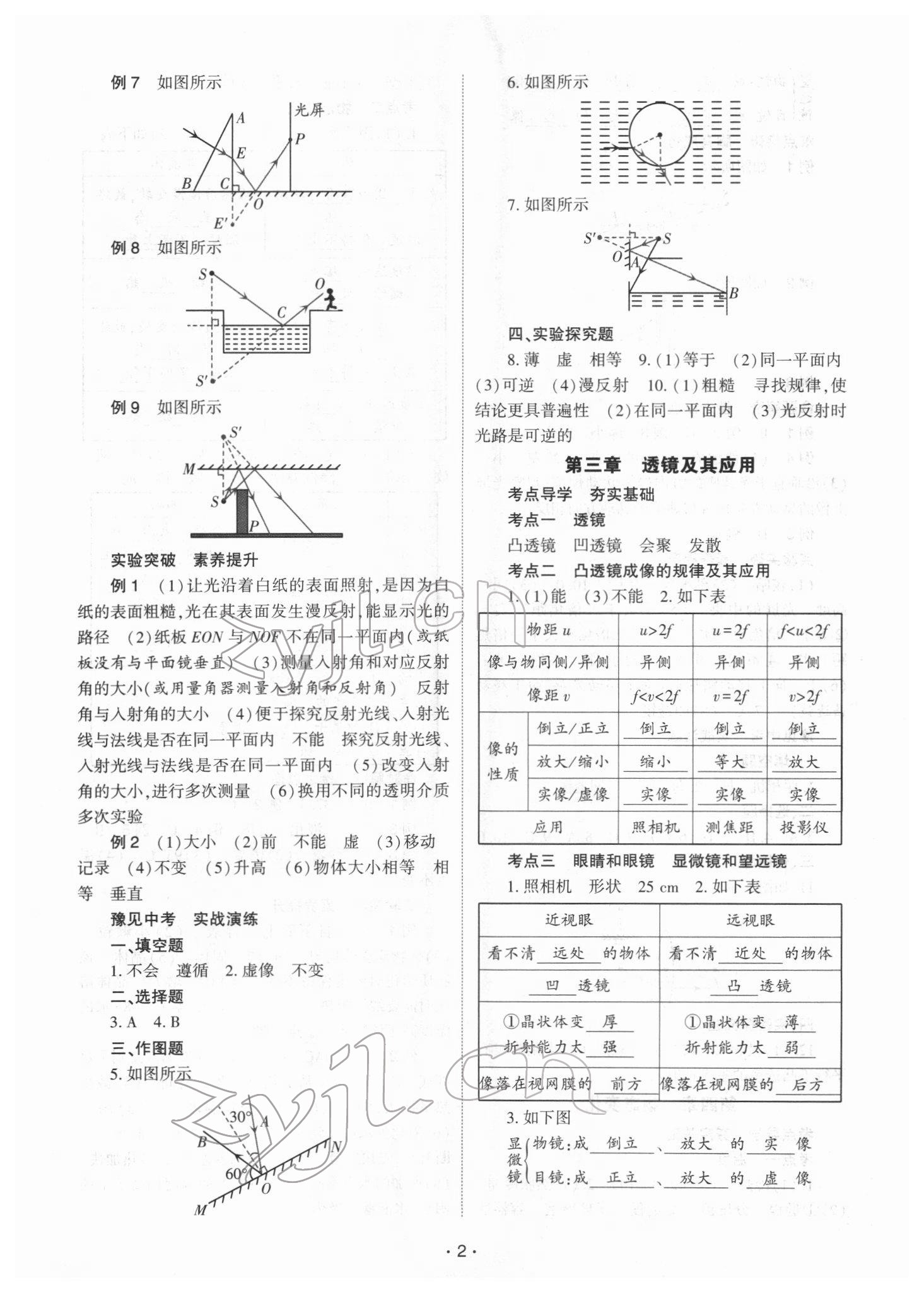 2022年中學(xué)生學(xué)習(xí)報(bào)試題與研究物理中考河南專版 參考答案第2頁