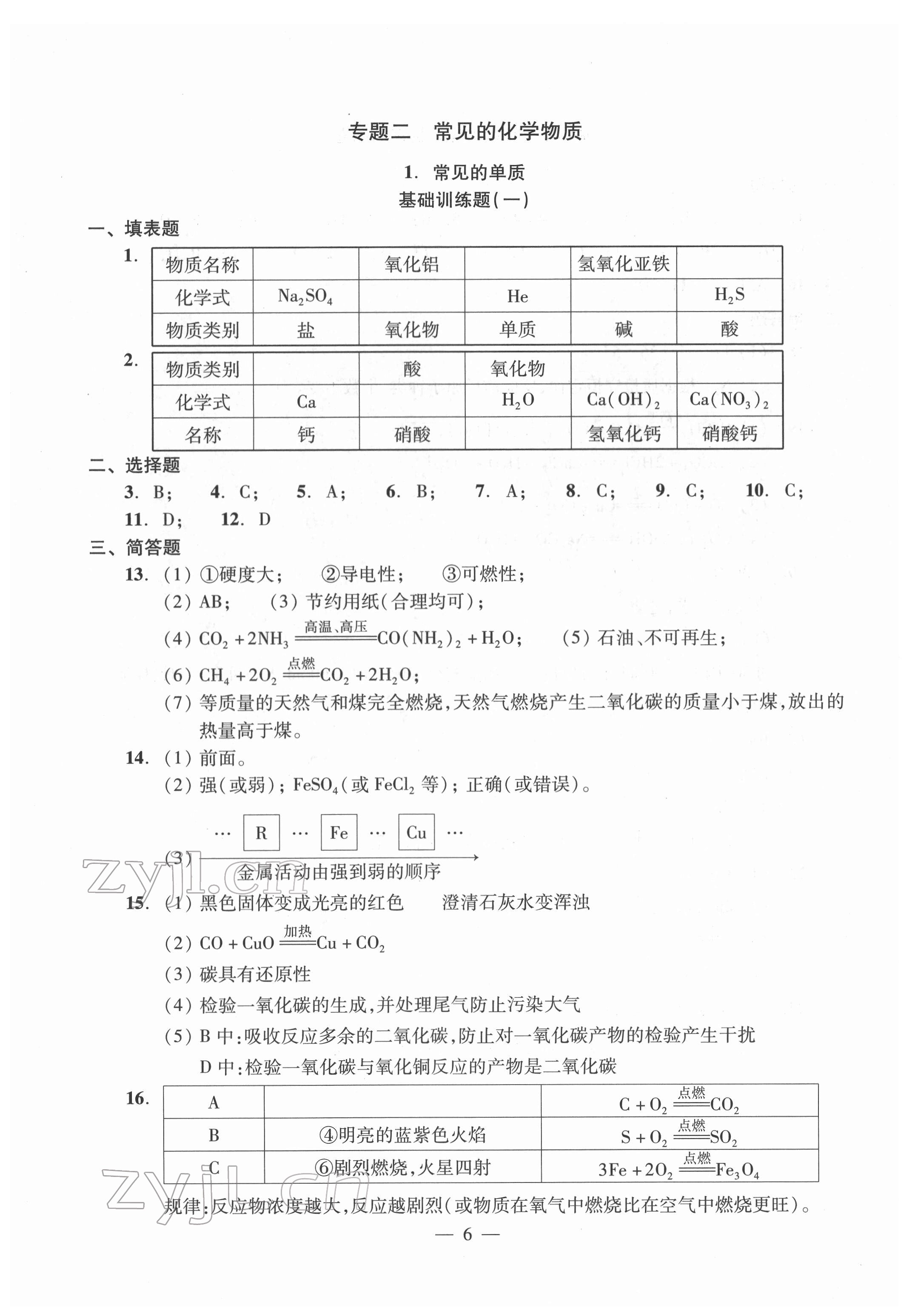 2022年初中測(cè)試與評(píng)估化學(xué) 參考答案第6頁(yè)