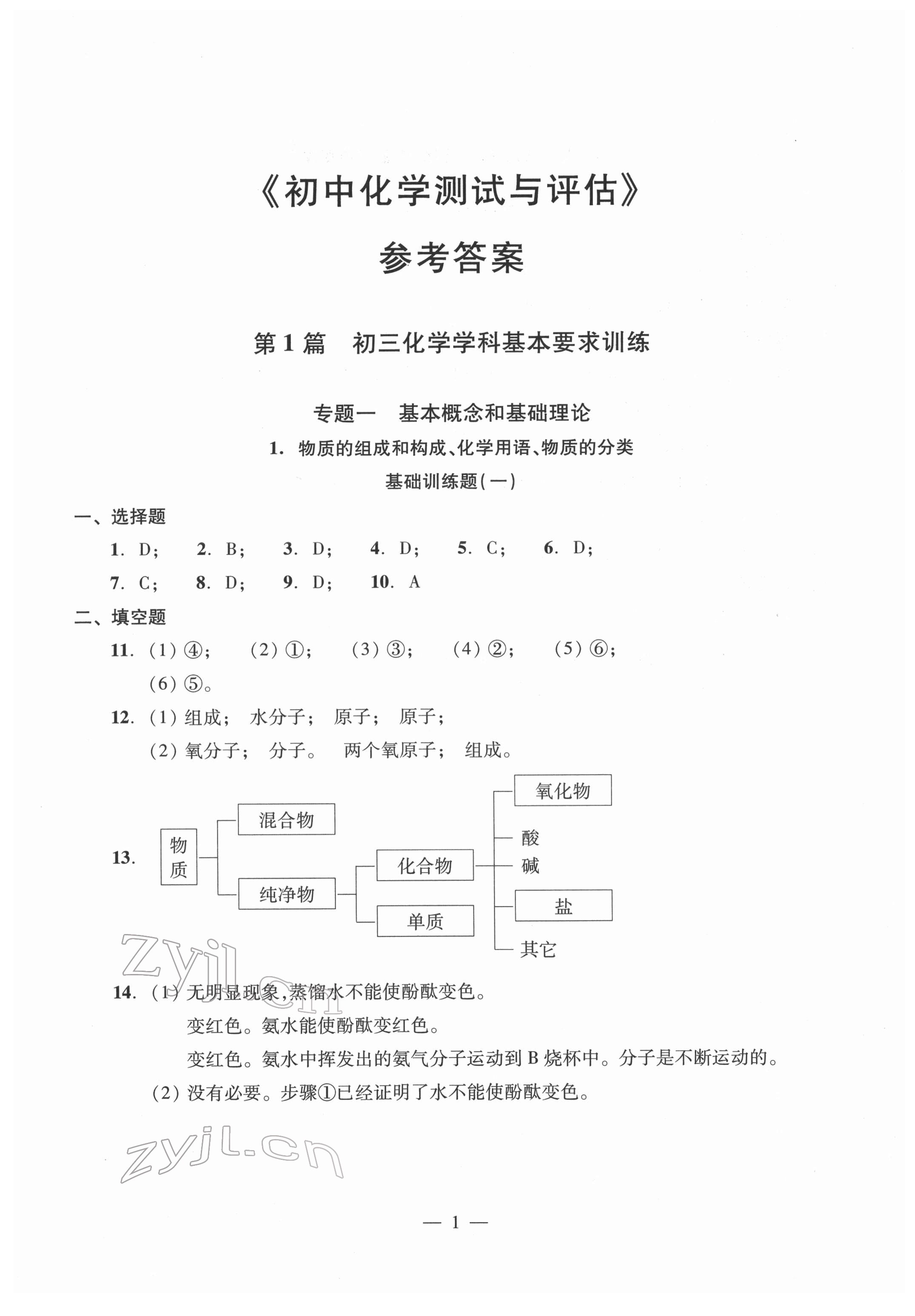 2022年初中測(cè)試與評(píng)估化學(xué) 參考答案第1頁(yè)