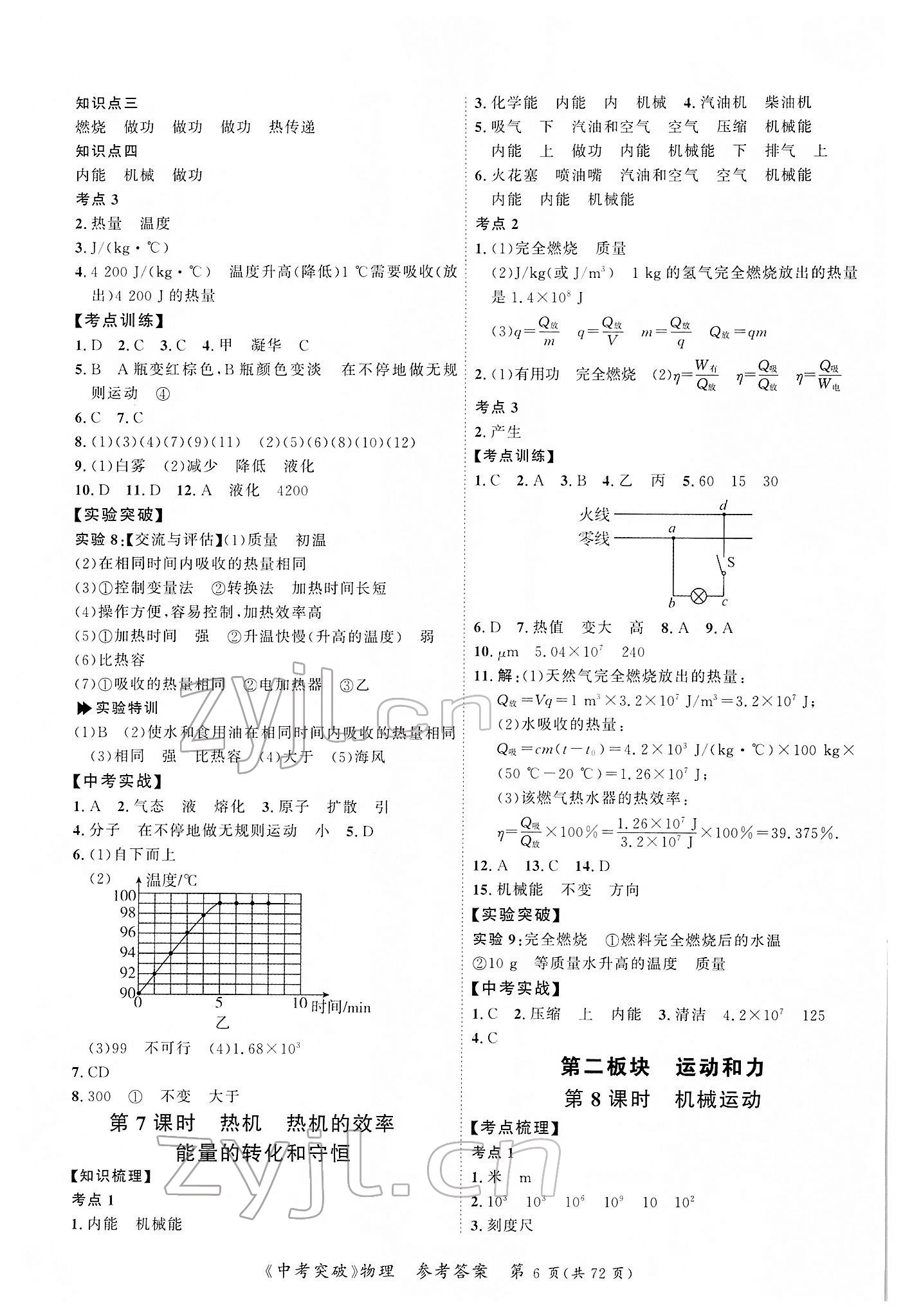 2022年中考突破物理 第6頁(yè)