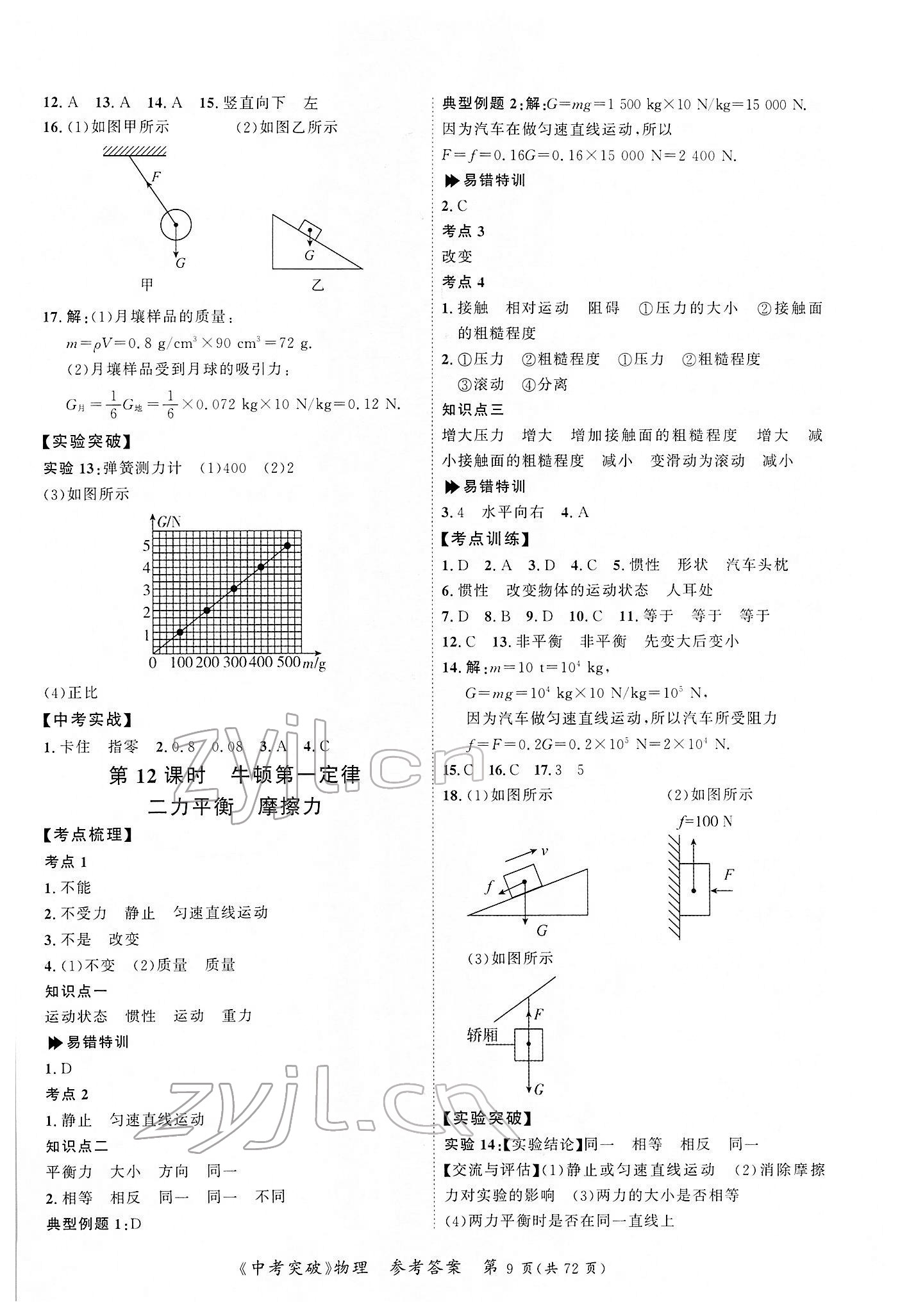 2022年中考突破物理 第9頁