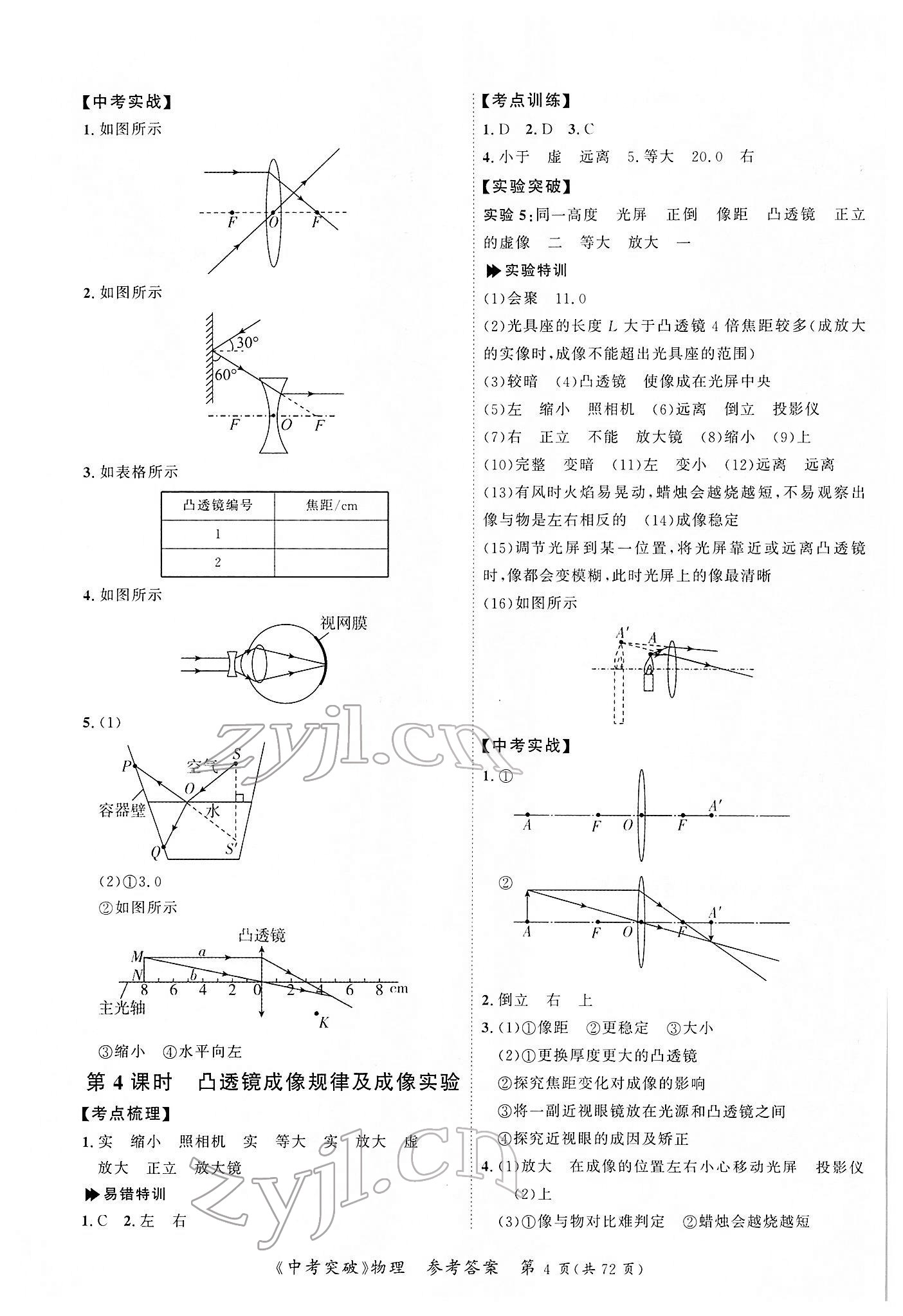 2022年中考突破物理 第4頁(yè)