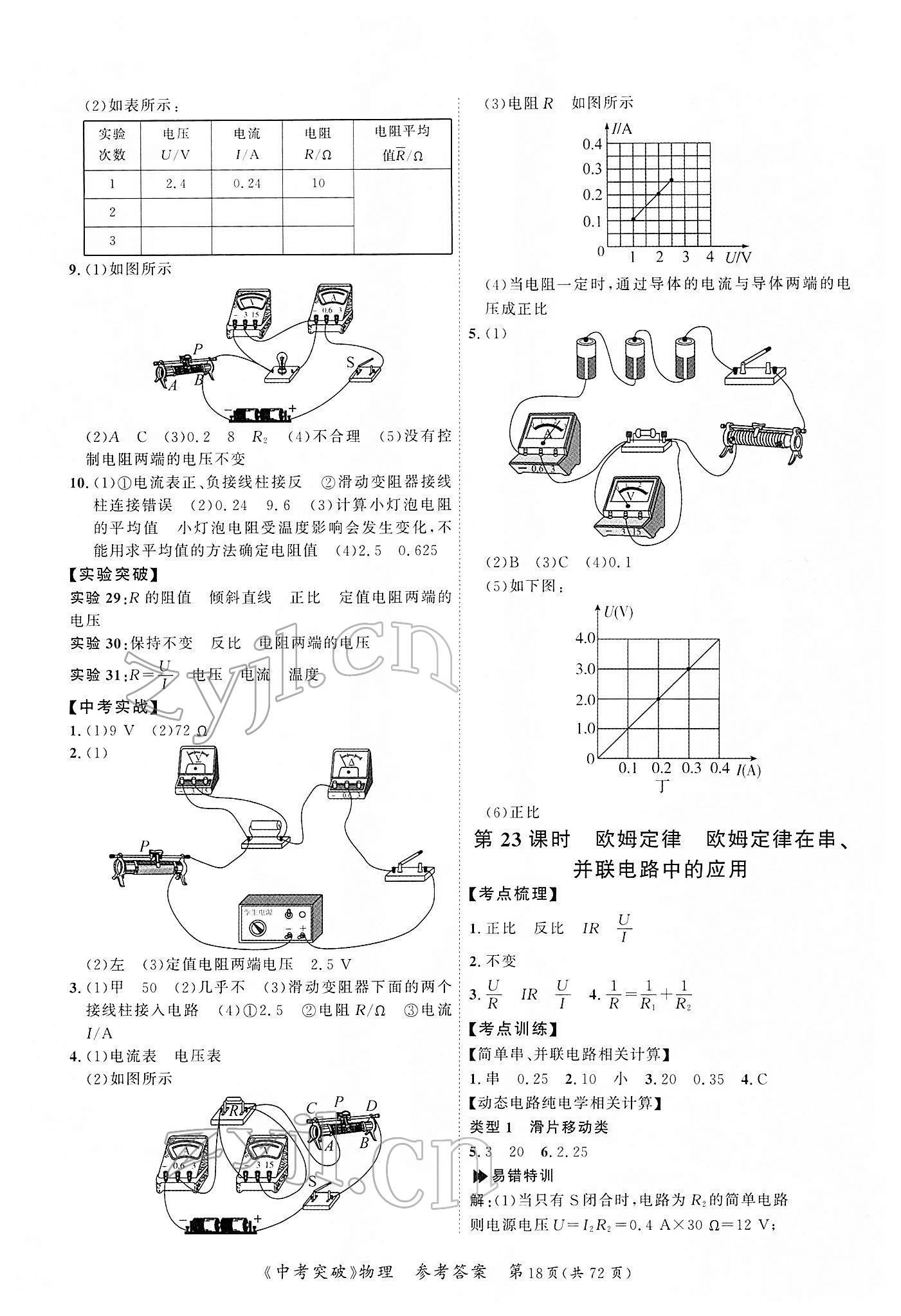 2022年中考突破物理 第18頁