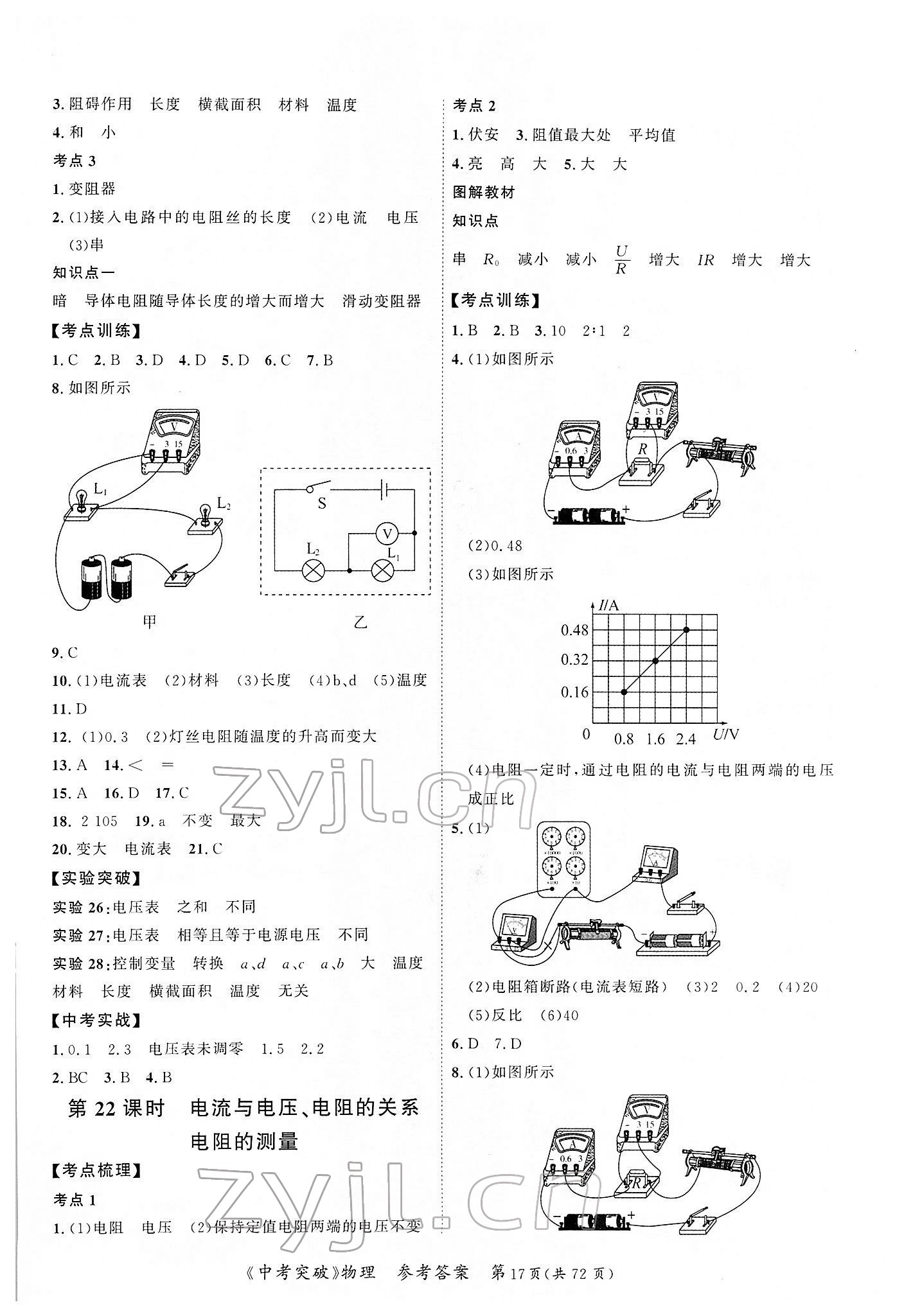 2022年中考突破物理 第17頁