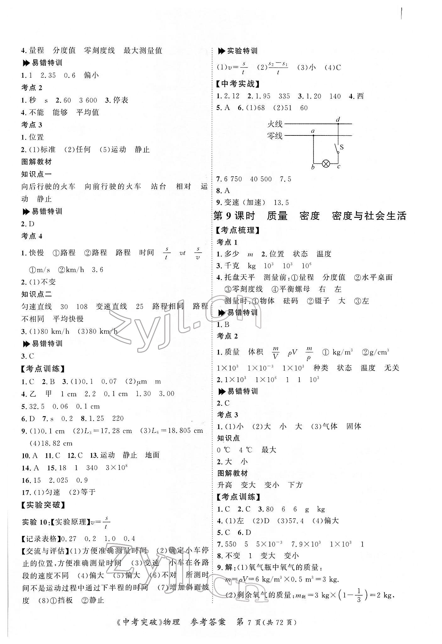 2022年中考突破物理 第7頁