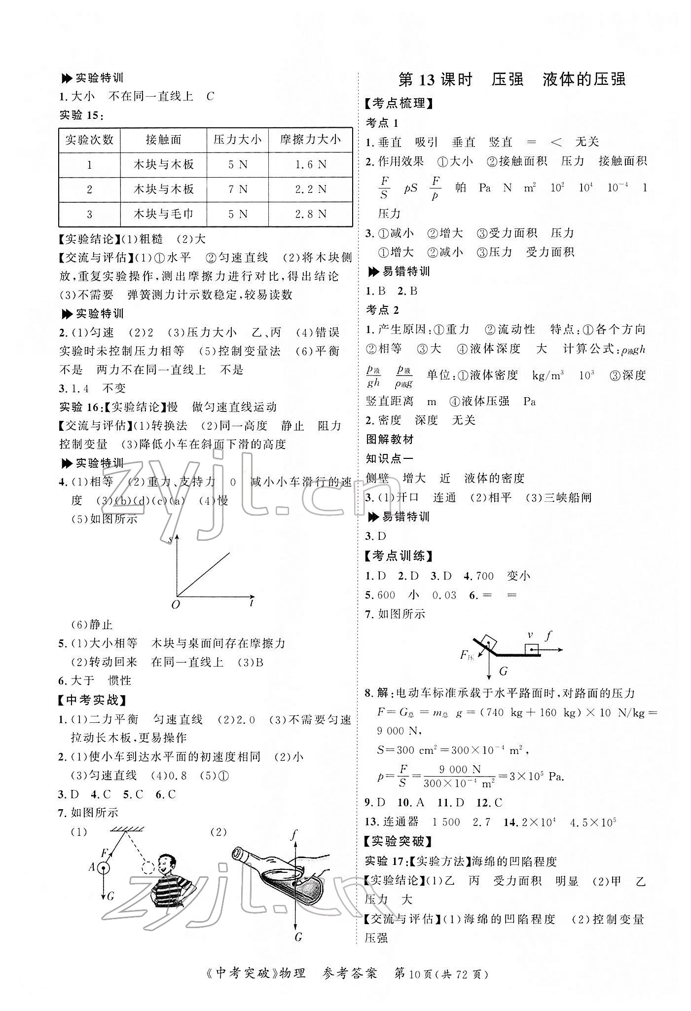 2022年中考突破物理 第10頁