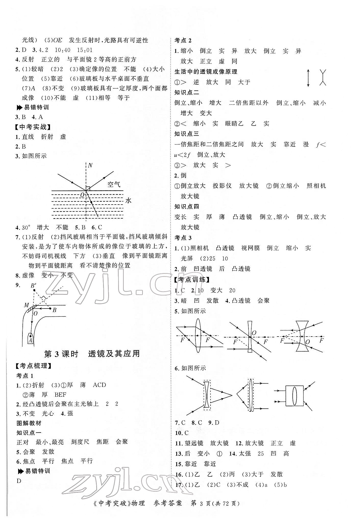 2022年中考突破物理 第3頁