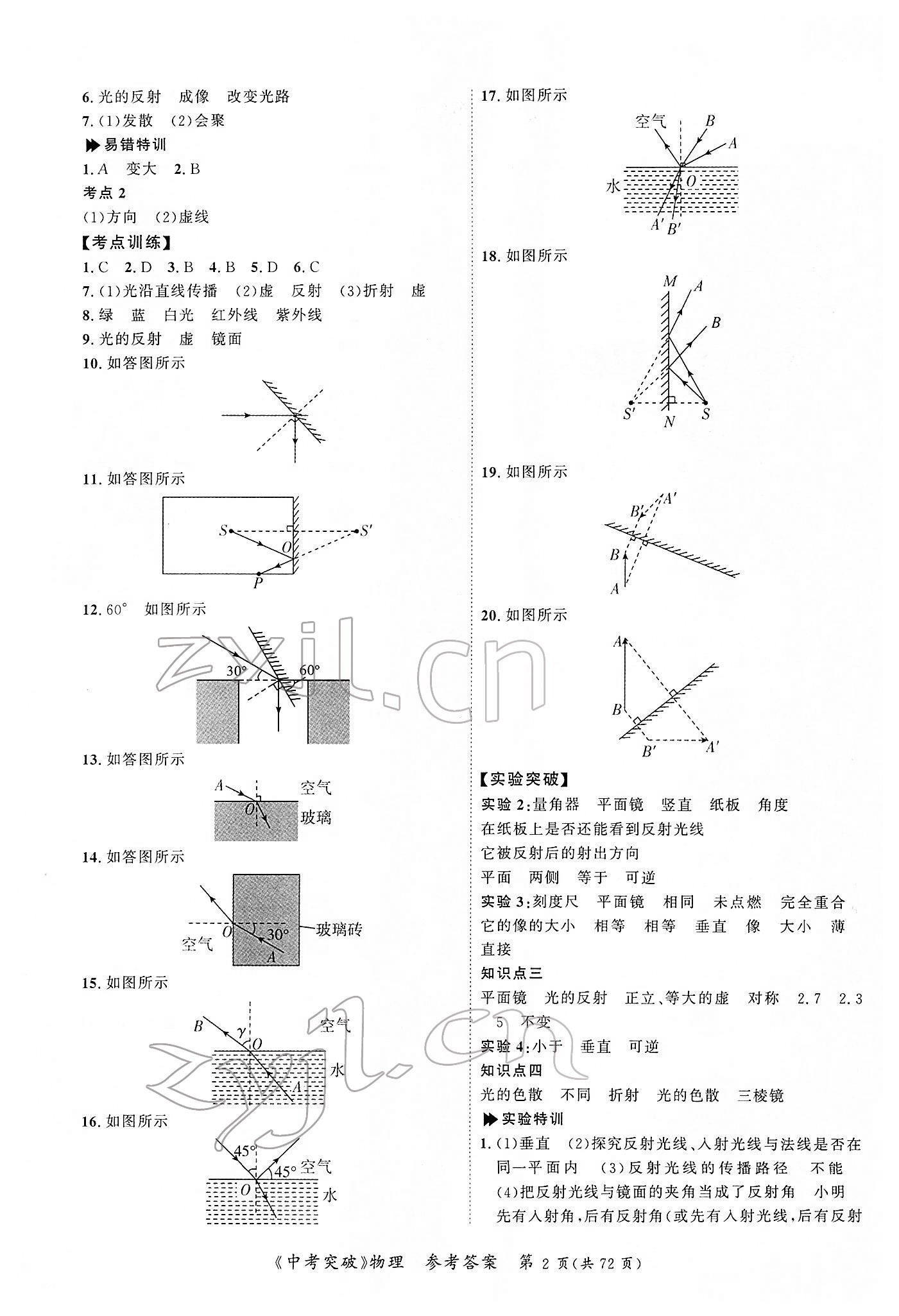 2022年中考突破物理 第2頁