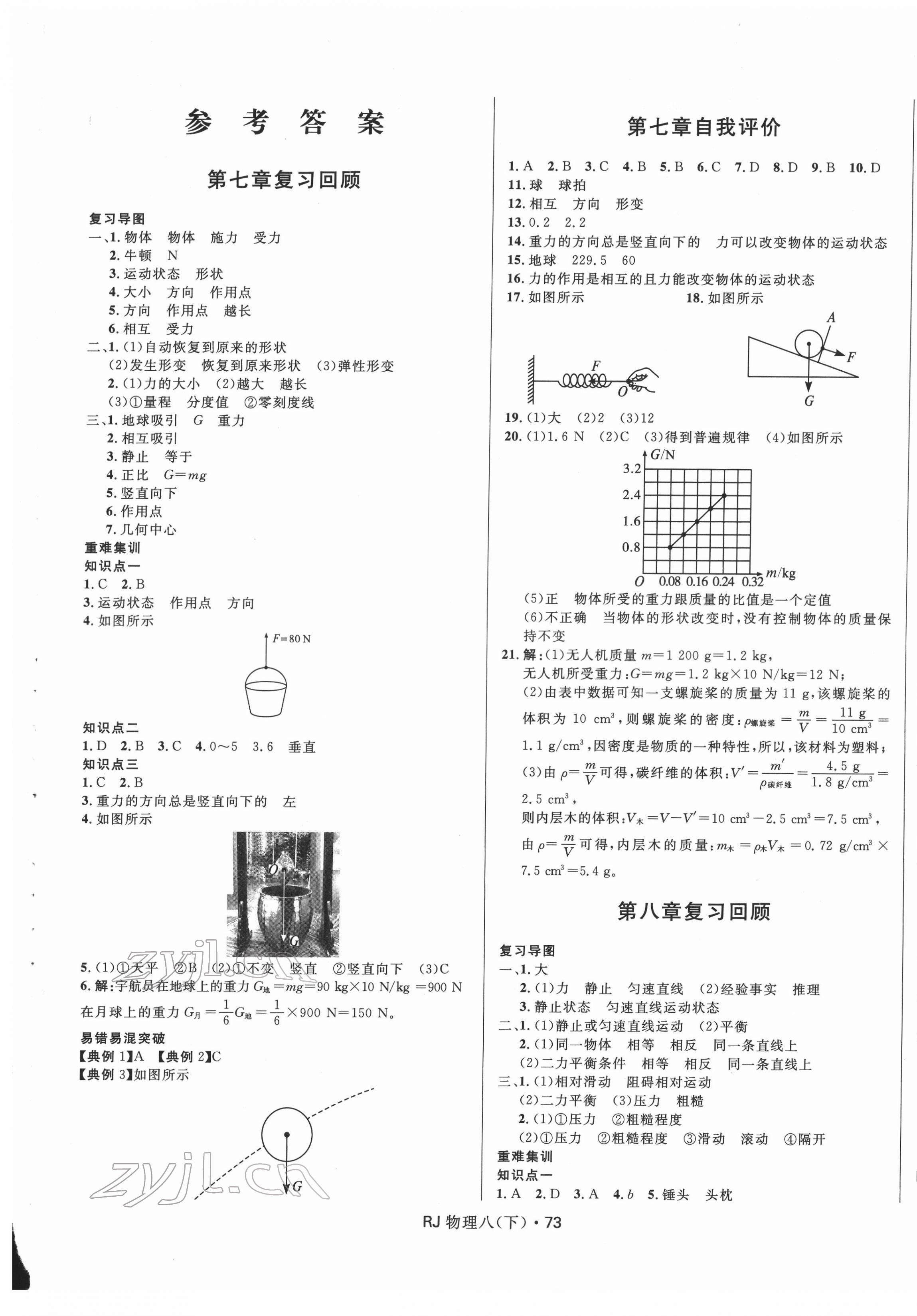 2022年夺冠百分百初中优化测试卷八年级物理下册人教版 参考答案第1页