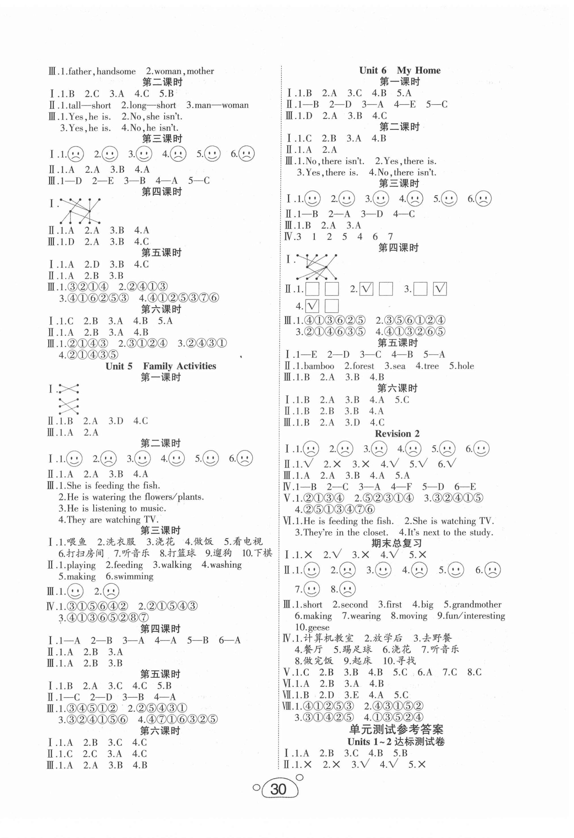 2022年优派全能检测三年级英语下册人教PEP版 第2页