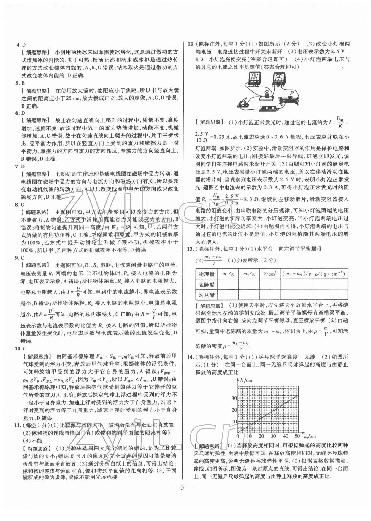 2022年金太阳教育金太阳考案物理山西专版 第3页