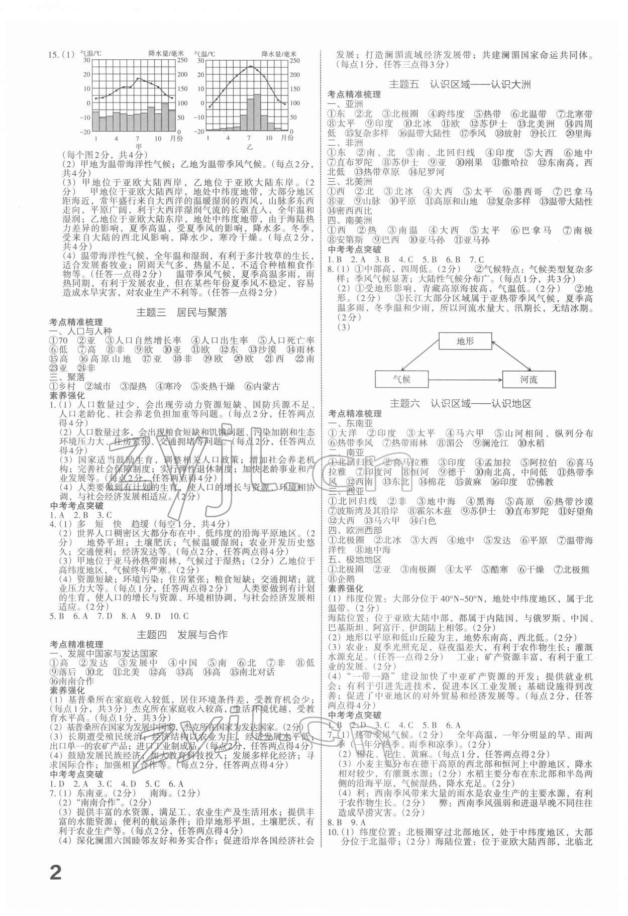 2022年滾動遷移中考總復(fù)習(xí)地理山西專版 第2頁