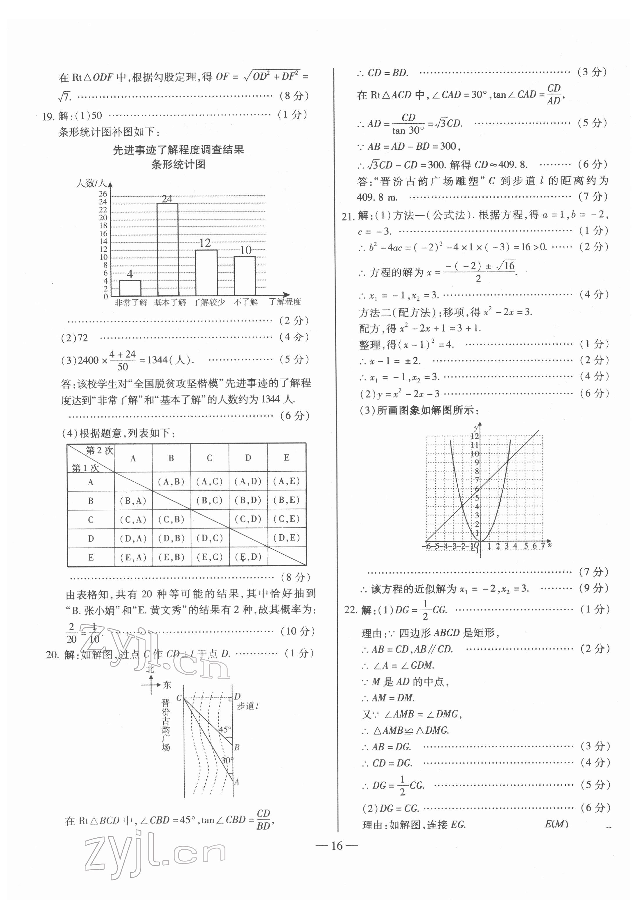 2022年金太阳教育金太阳考案数学山西专版 第16页