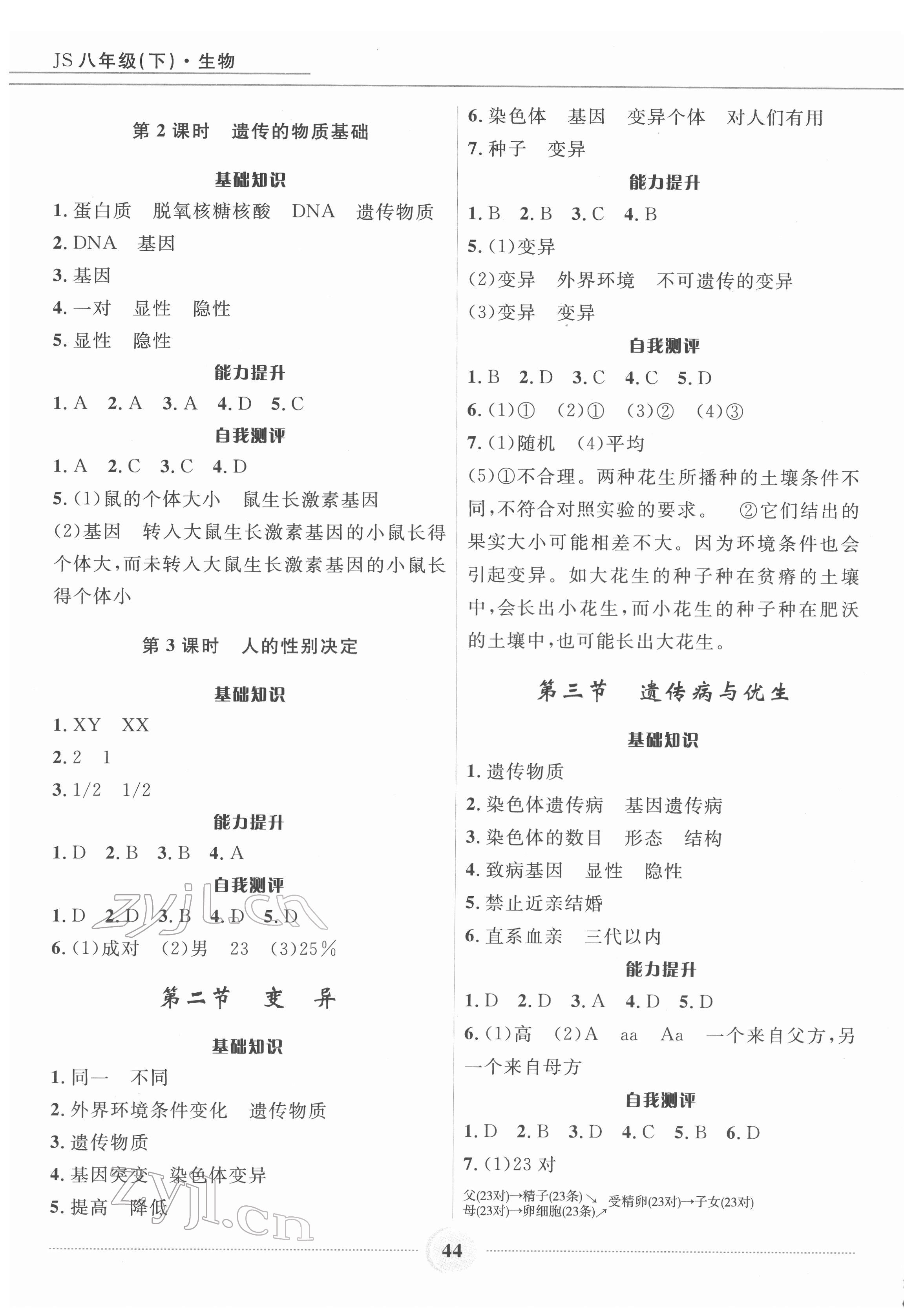 2022年奪冠百分百初中精講精練八年級(jí)生物下冊(cè)冀少版 第4頁