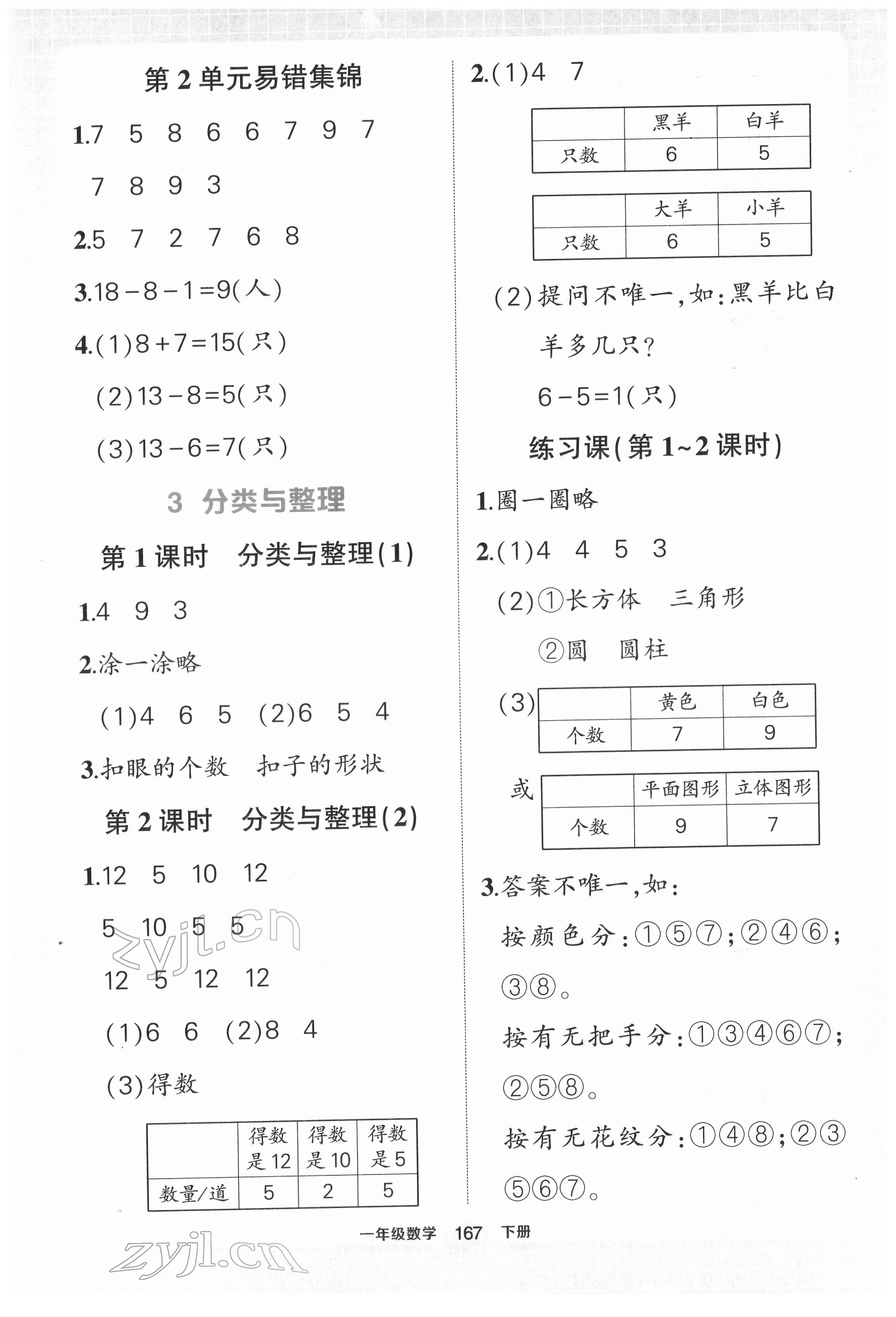 2022年黃岡狀元成才路狀元作業(yè)本一年級數(shù)學下冊人教版 第5頁