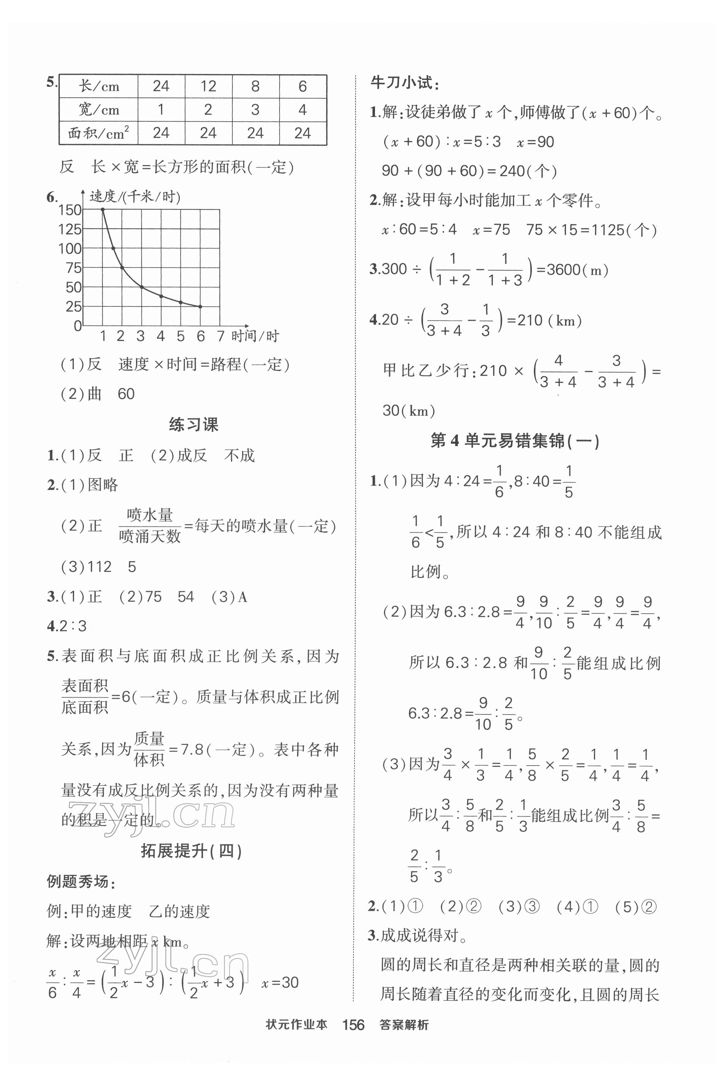 2022年状元成才路状元作业本六年级数学下册人教版 第10页