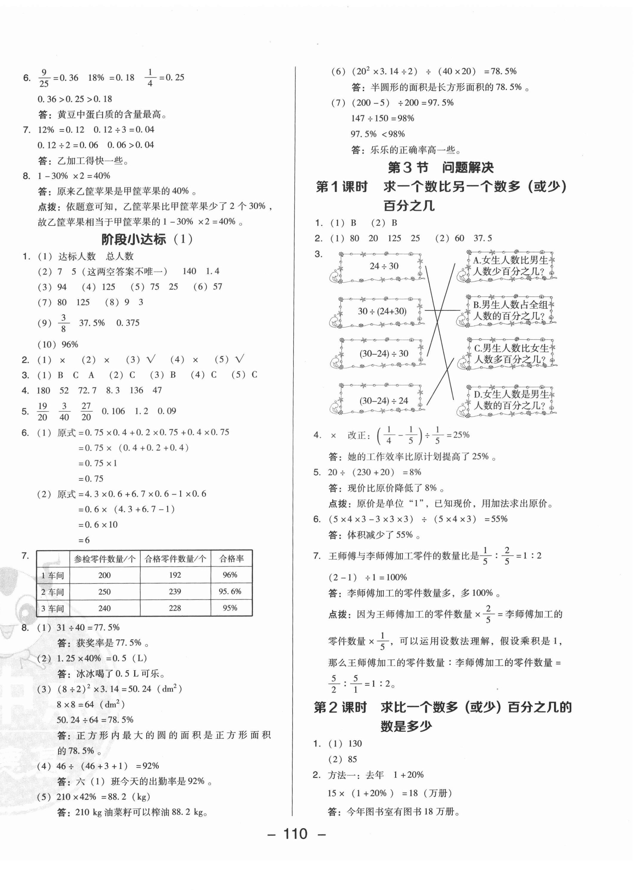 2022年综合应用创新题典中点六年级数学下册西师大版 第2页