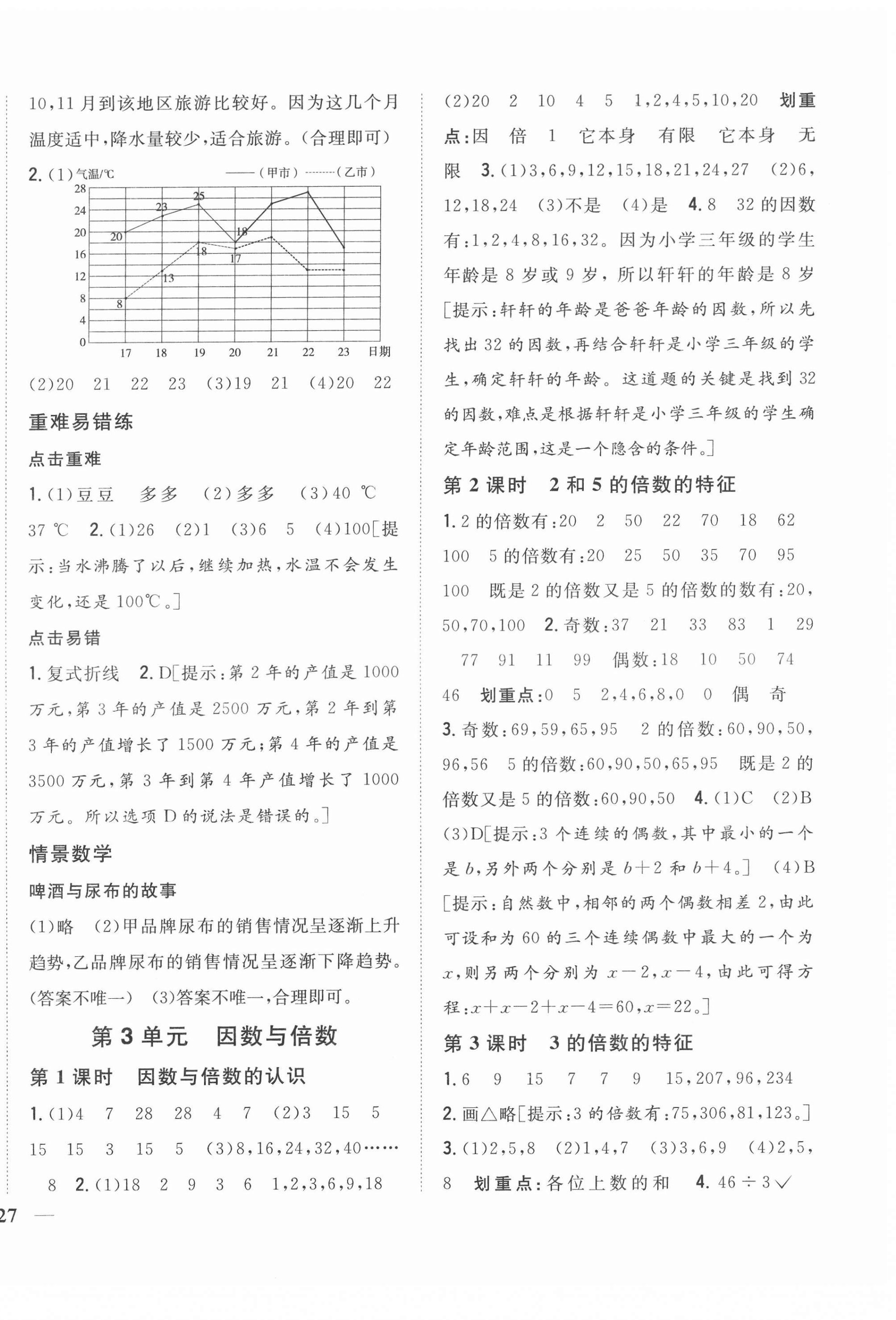 2022年全科王同步課時練習(xí)五年級數(shù)學(xué)下冊蘇教版 第6頁