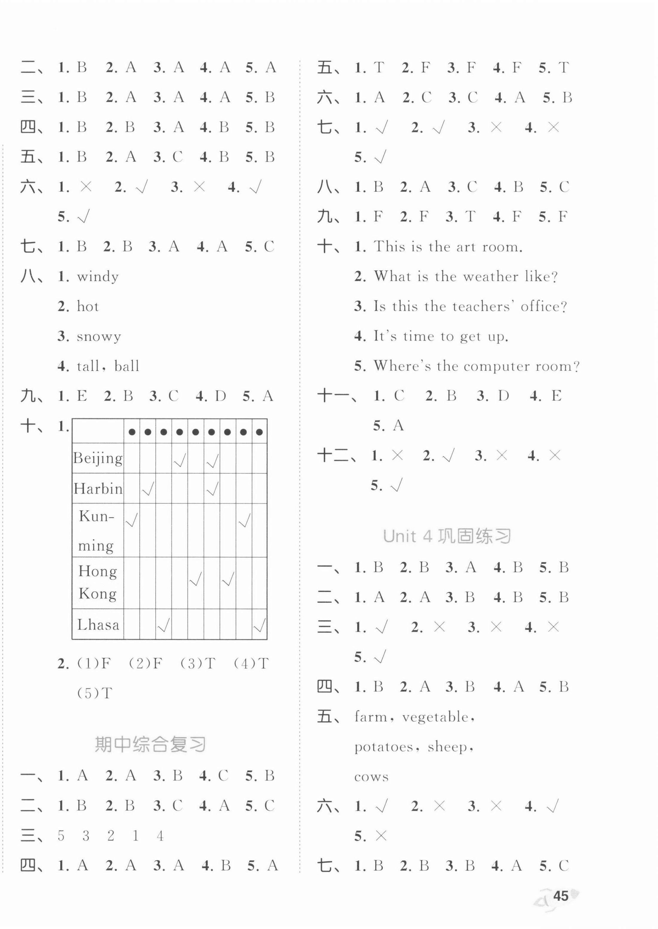 2022年53全優(yōu)卷四年級(jí)英語下冊(cè)人教版 第2頁