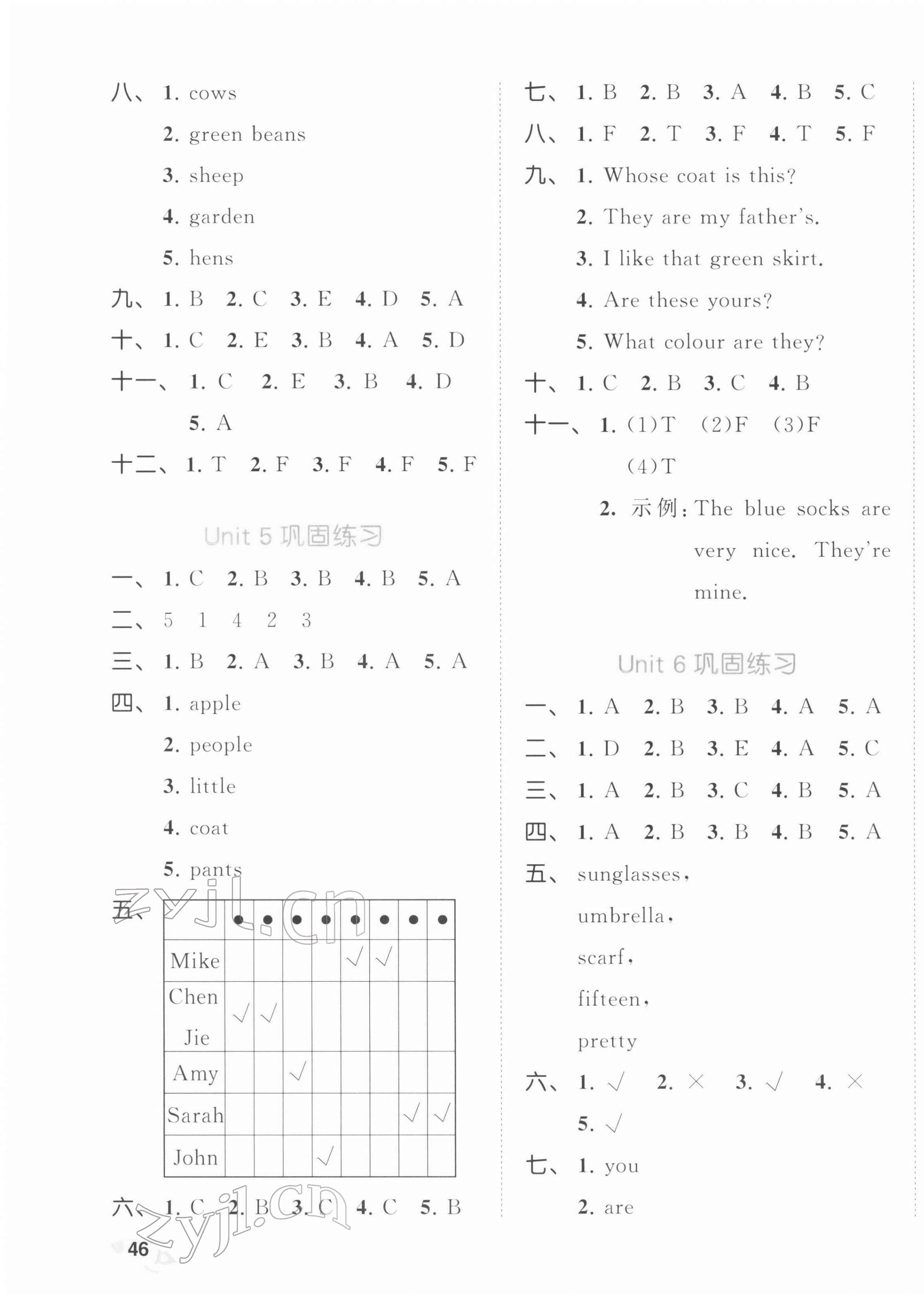 2022年53全優(yōu)卷四年級英語下冊人教版 第3頁