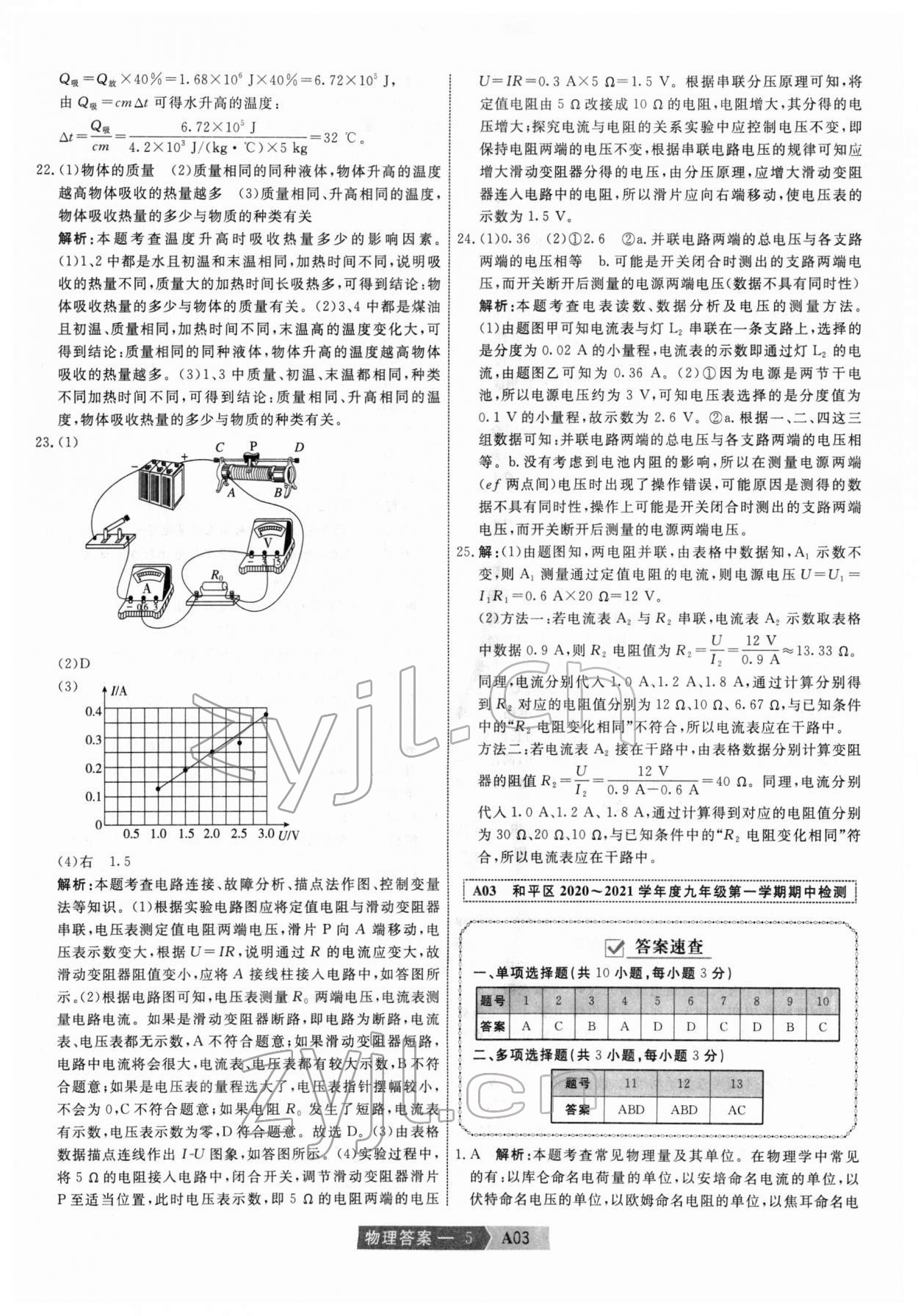 2022年水木教育中考模擬試卷精編物理中考天津?qū)０?nbsp;第5頁