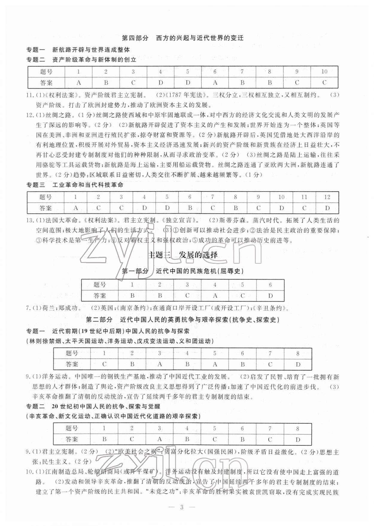 2022年知識(shí)點(diǎn)解讀寧波專版 第3頁(yè)