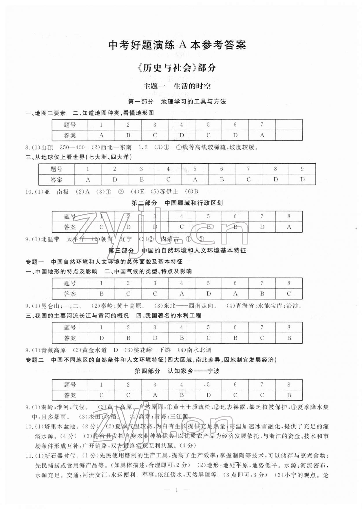 2022年知識點解讀寧波專版 第1頁