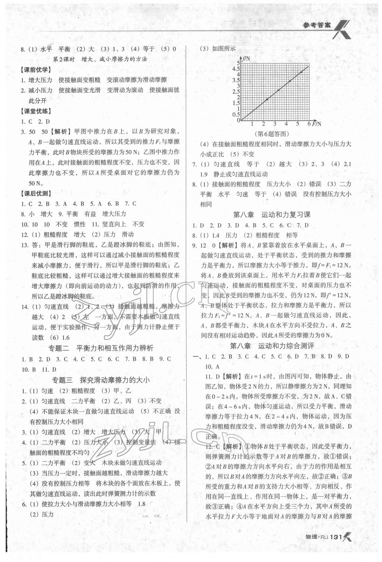 2022年全優(yōu)點練課計劃八年級物理下冊人教版 參考答案第6頁