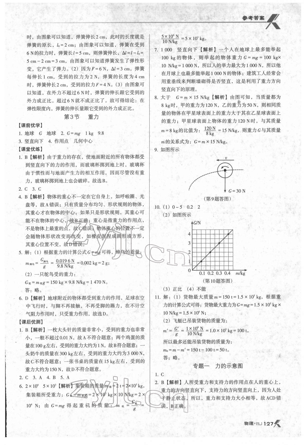 2022年全優(yōu)點(diǎn)練課計(jì)劃八年級(jí)物理下冊(cè)人教版 參考答案第2頁(yè)