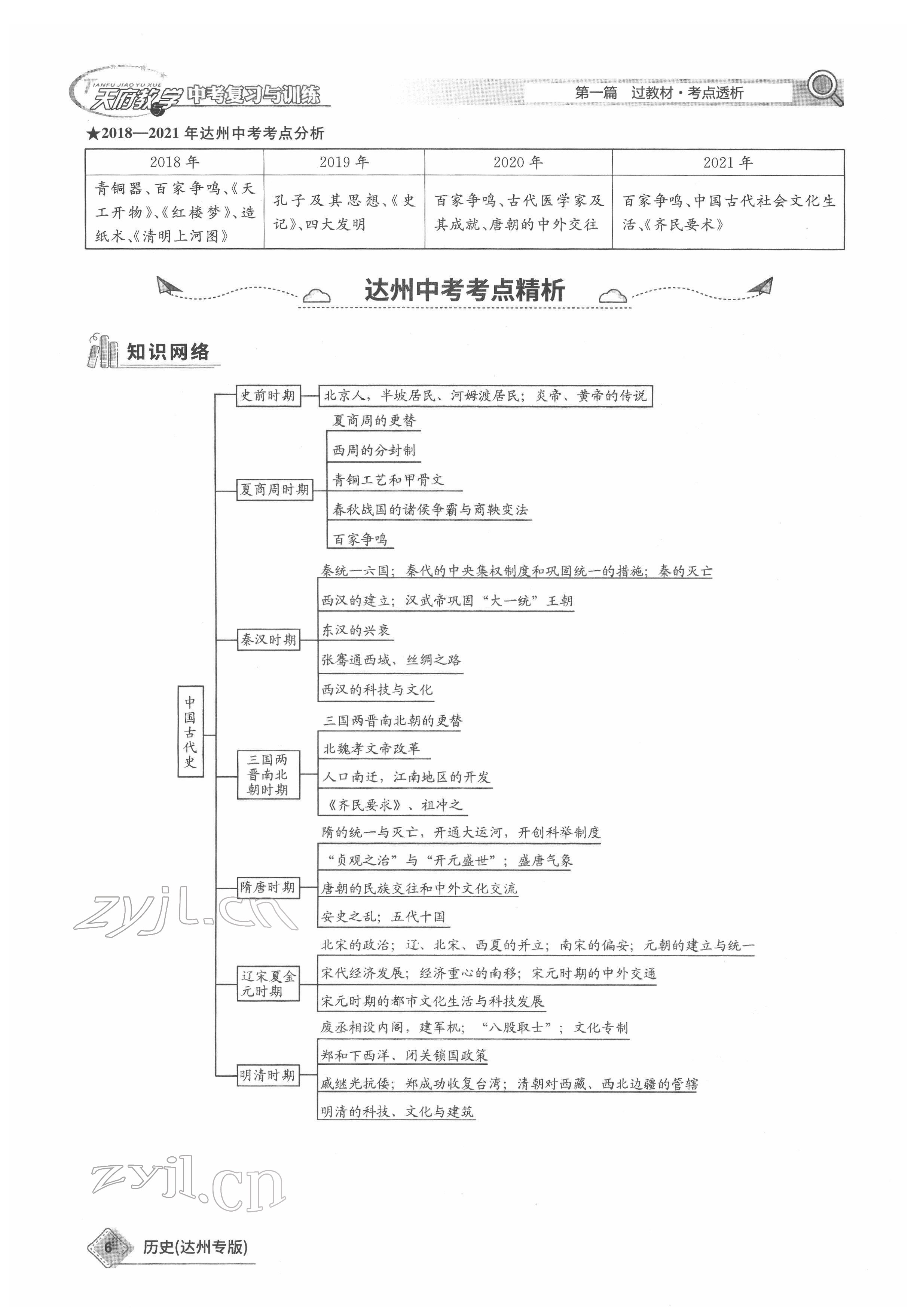 2022年天府教与学中考复习与训练历史达州专版 参考答案第6页