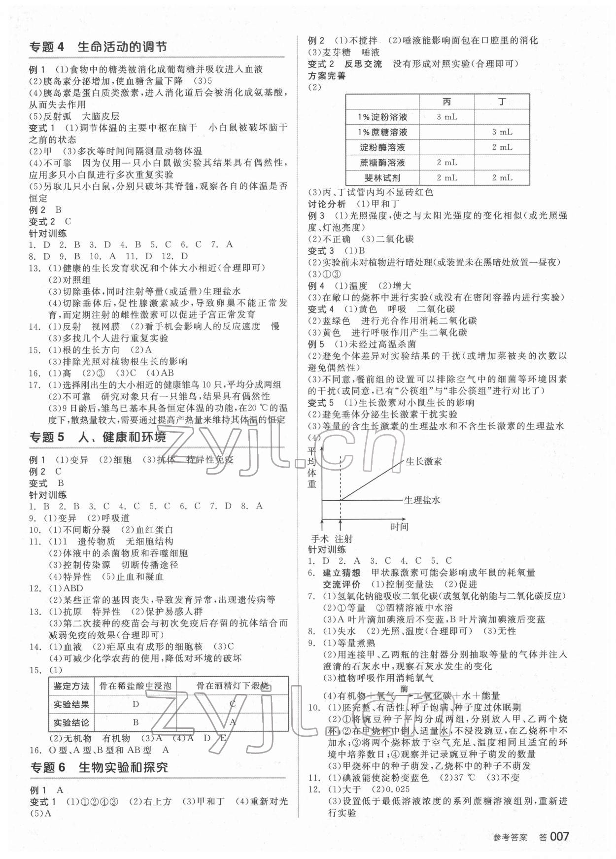 2022年全品中考復(fù)習(xí)方案科學(xué)(生物化學(xué))杭州專版 參考答案第6頁