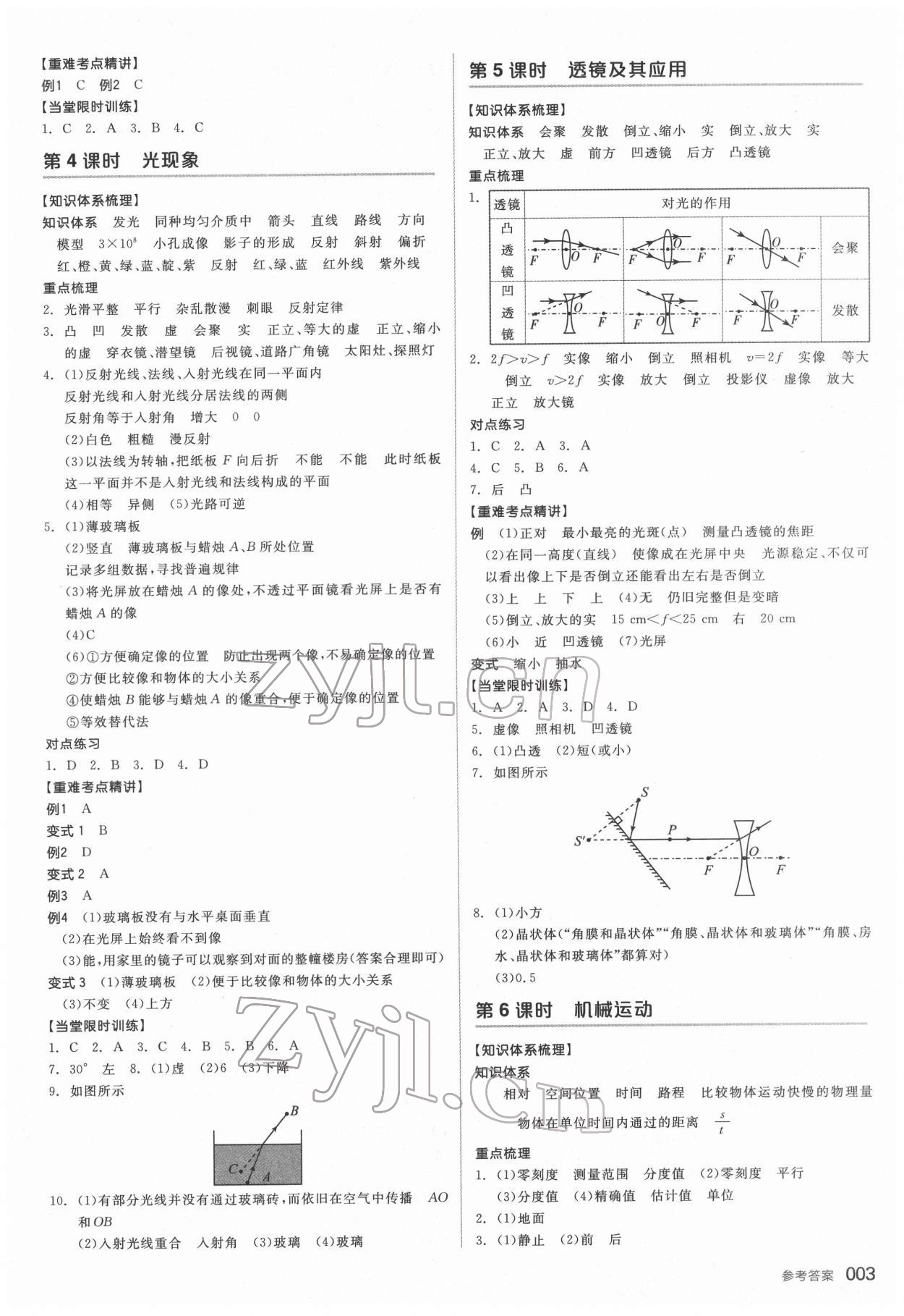 2022年全品中考復(fù)習(xí)方案科學(xué)（物理地理）杭州專(zhuān)版 參考答案第2頁(yè)