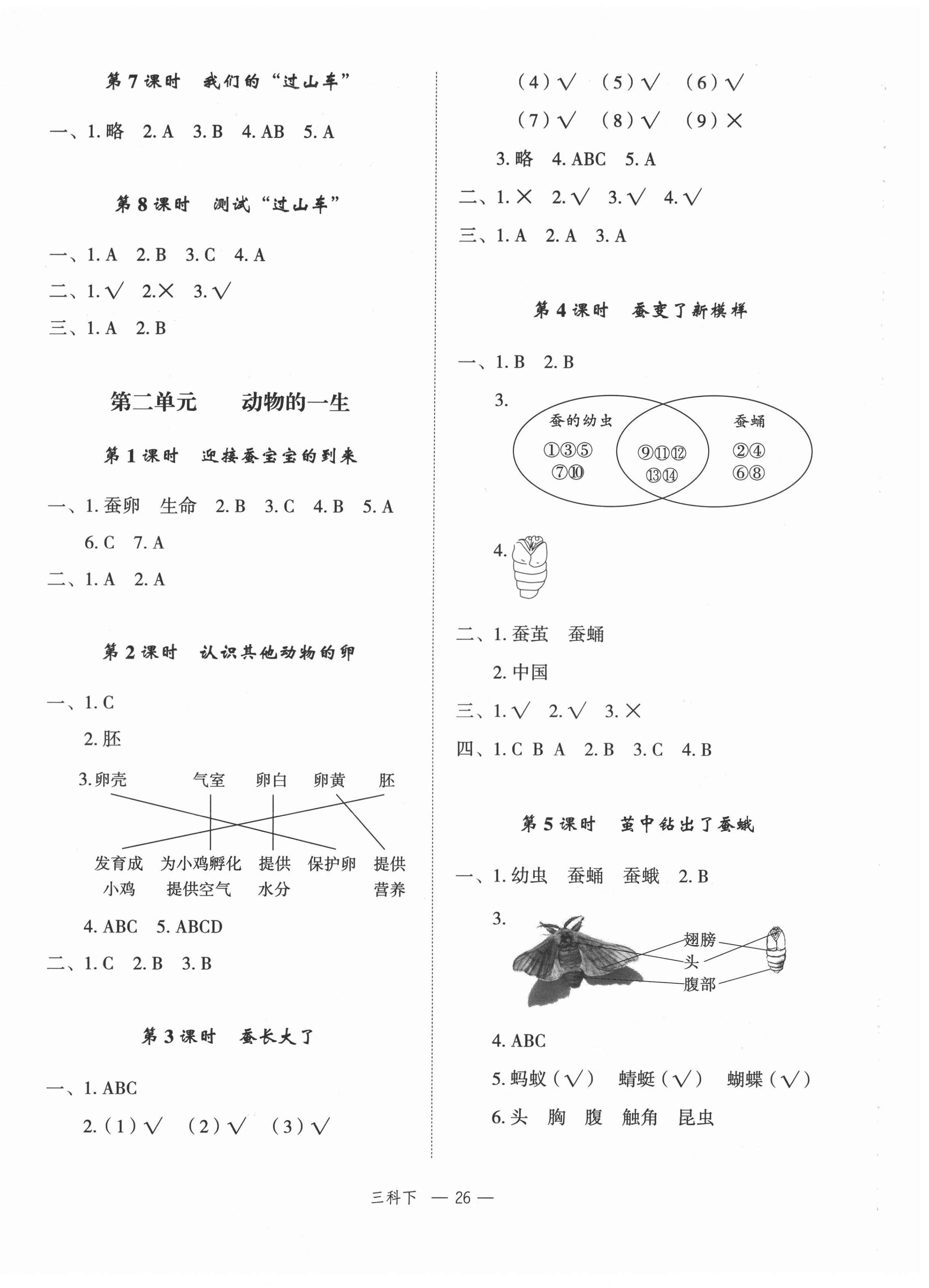 2022年名師面對(duì)面先學(xué)后練三年級(jí)科學(xué)下冊(cè)教科版 參考答案第2頁(yè)