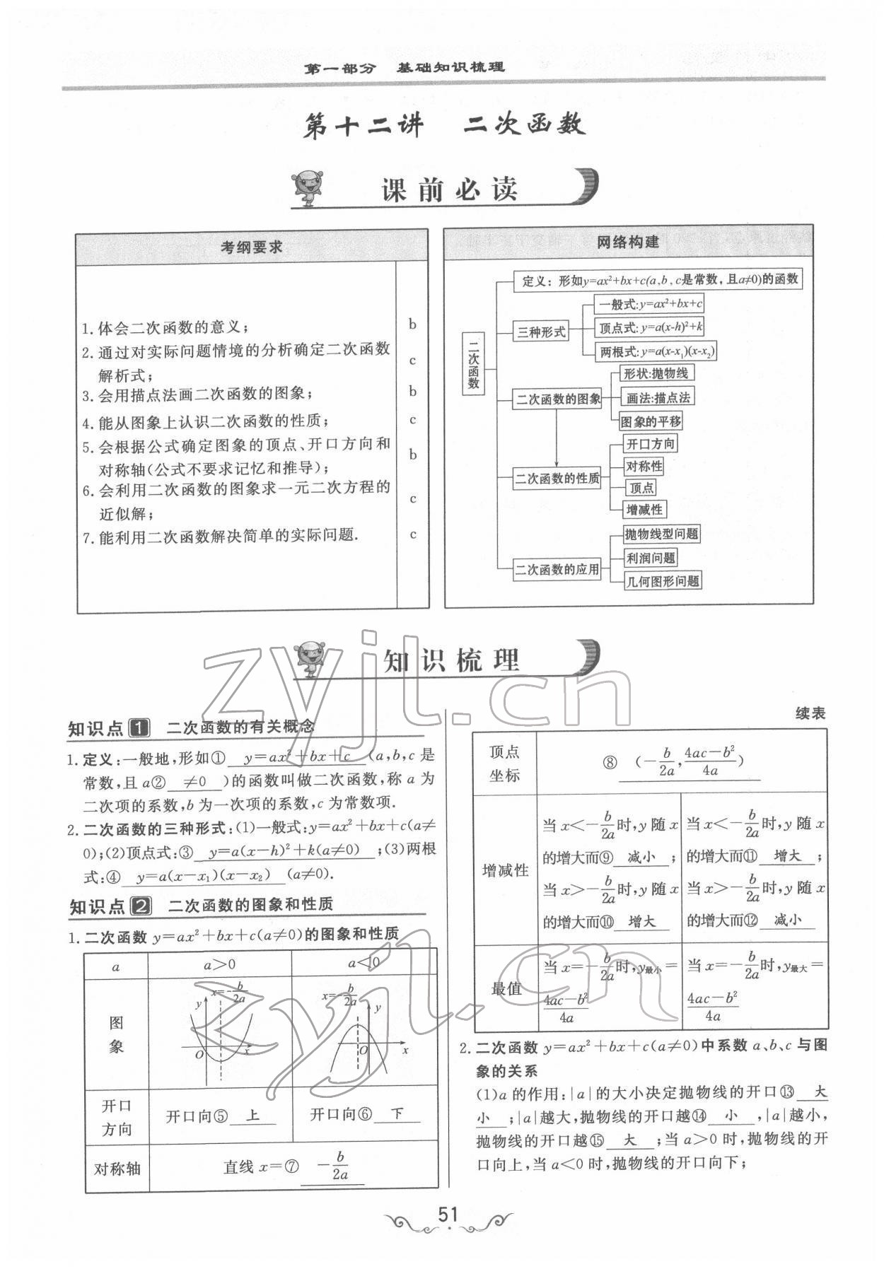 2022年簡易通中考總復習數(shù)學 參考答案第51頁