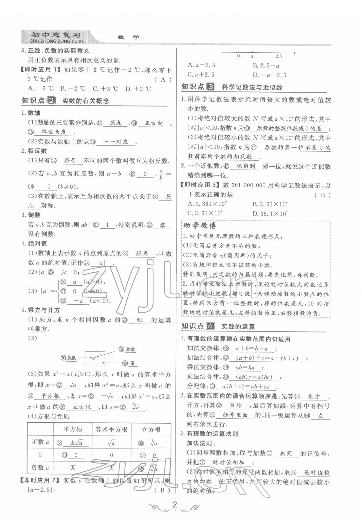 2022年簡易通中考總復(fù)習(xí)數(shù)學(xué) 參考答案第2頁