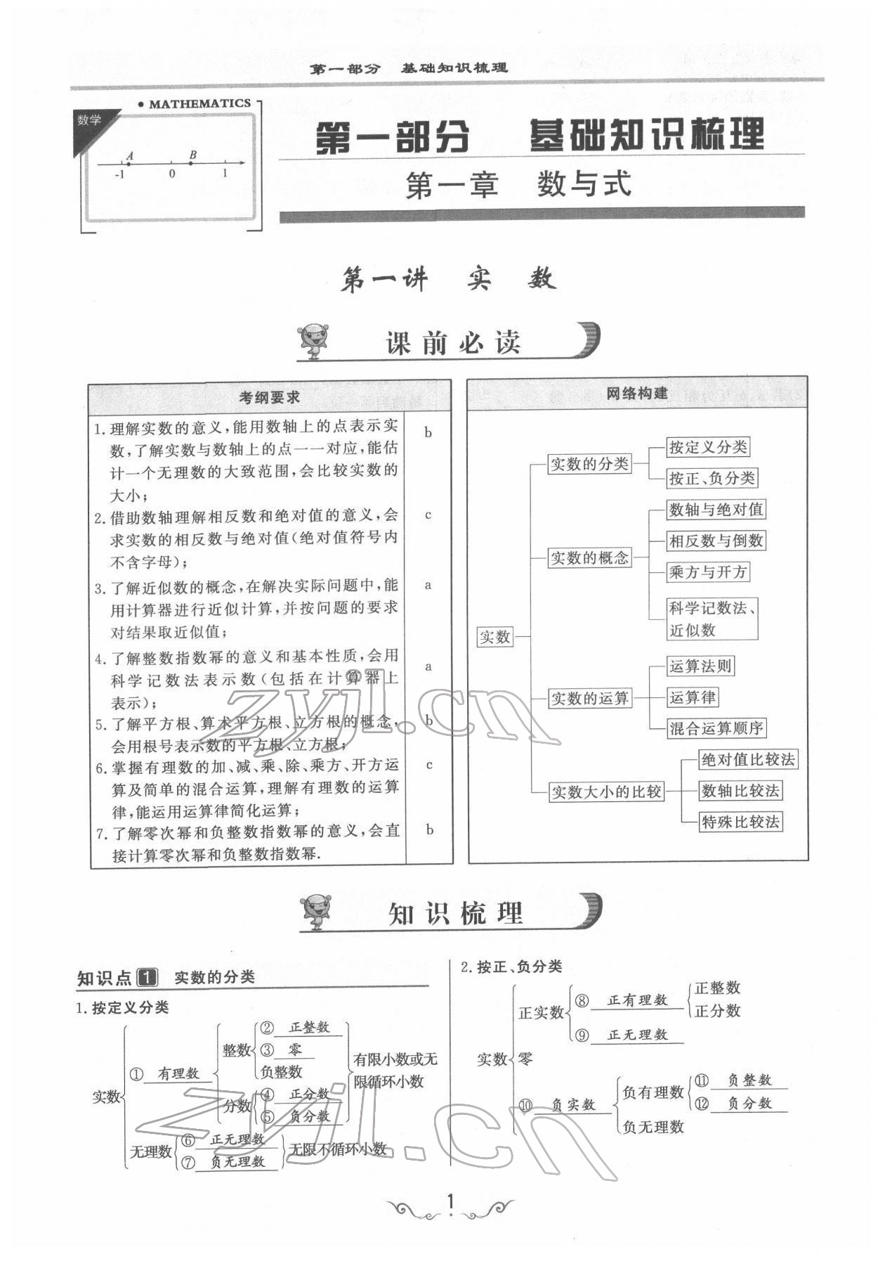 2022年簡易通中考總復(fù)習(xí)數(shù)學(xué) 參考答案第1頁