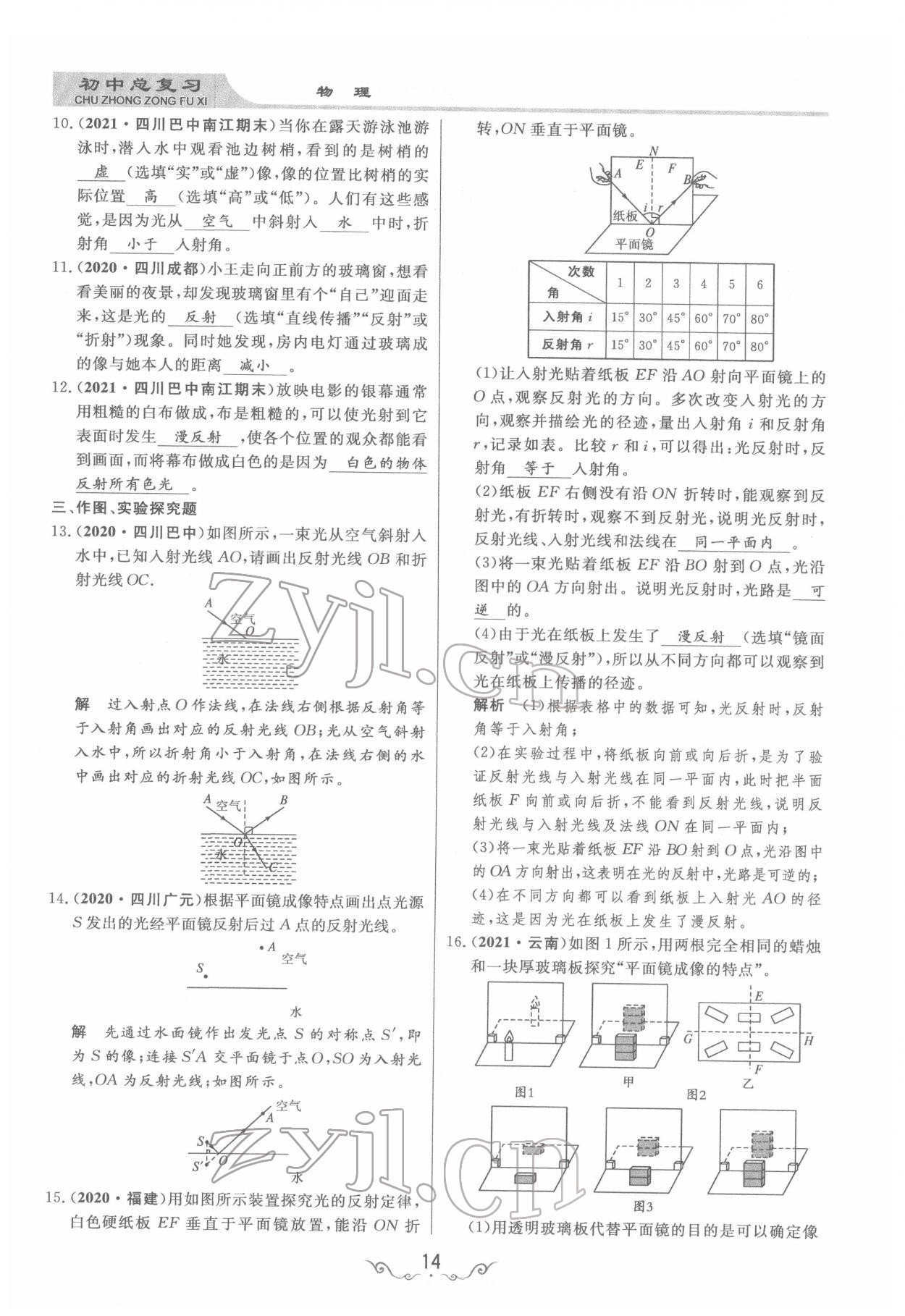 2022年簡(jiǎn)易通中考總復(fù)習(xí)物理 參考答案第14頁(yè)