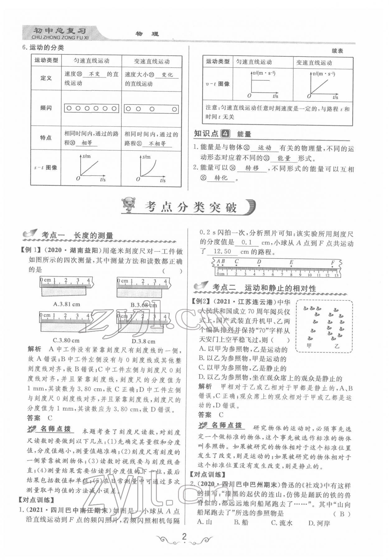 2022年簡易通中考總復(fù)習(xí)物理 參考答案第2頁