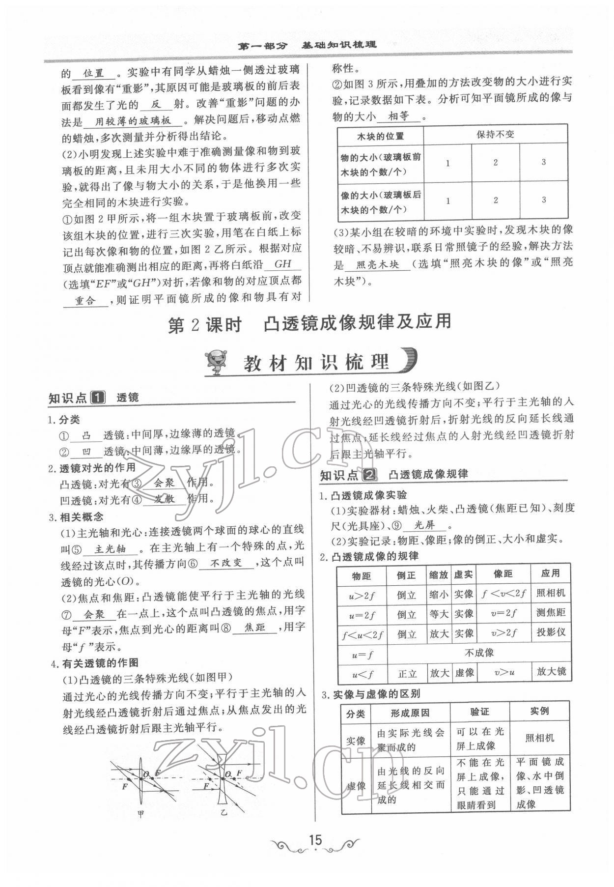 2022年簡易通中考總復(fù)習物理 參考答案第15頁