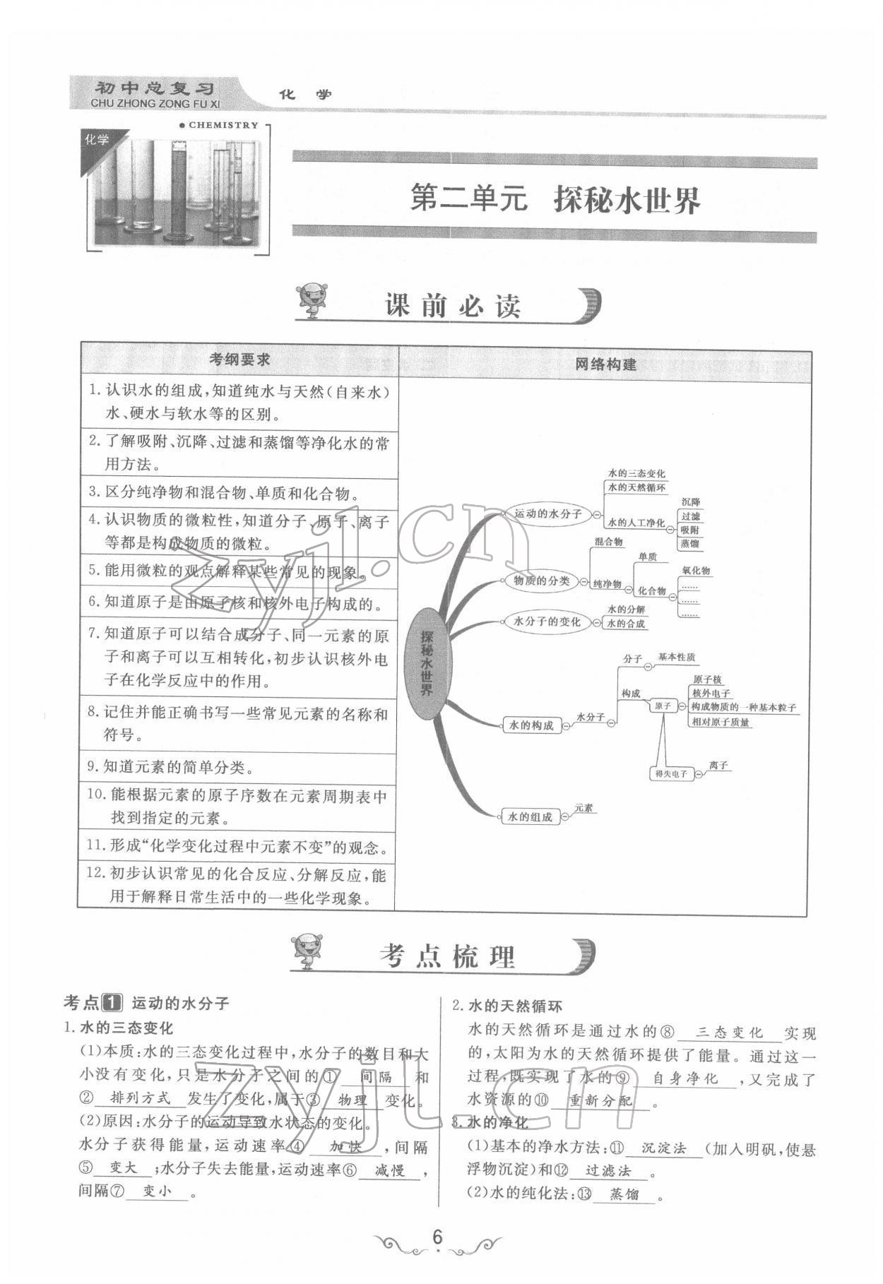 2022年簡(jiǎn)易通中考總復(fù)習(xí)化學(xué) 參考答案第6頁(yè)